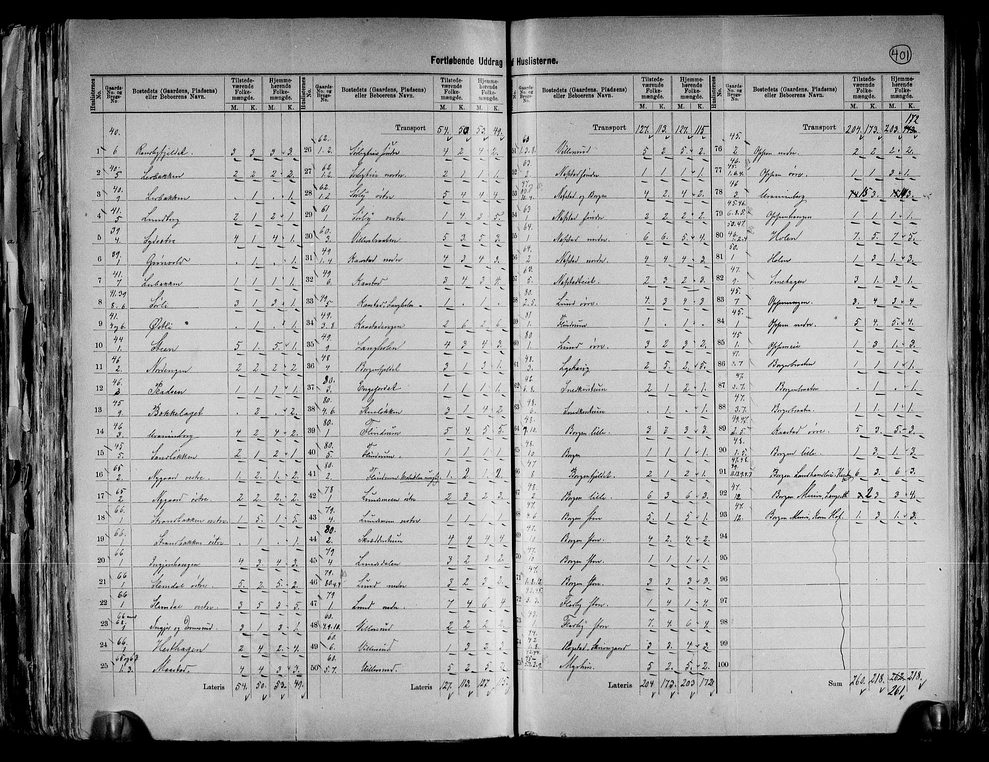 RA, 1891 census for 0235 Ullensaker, 1891, p. 11