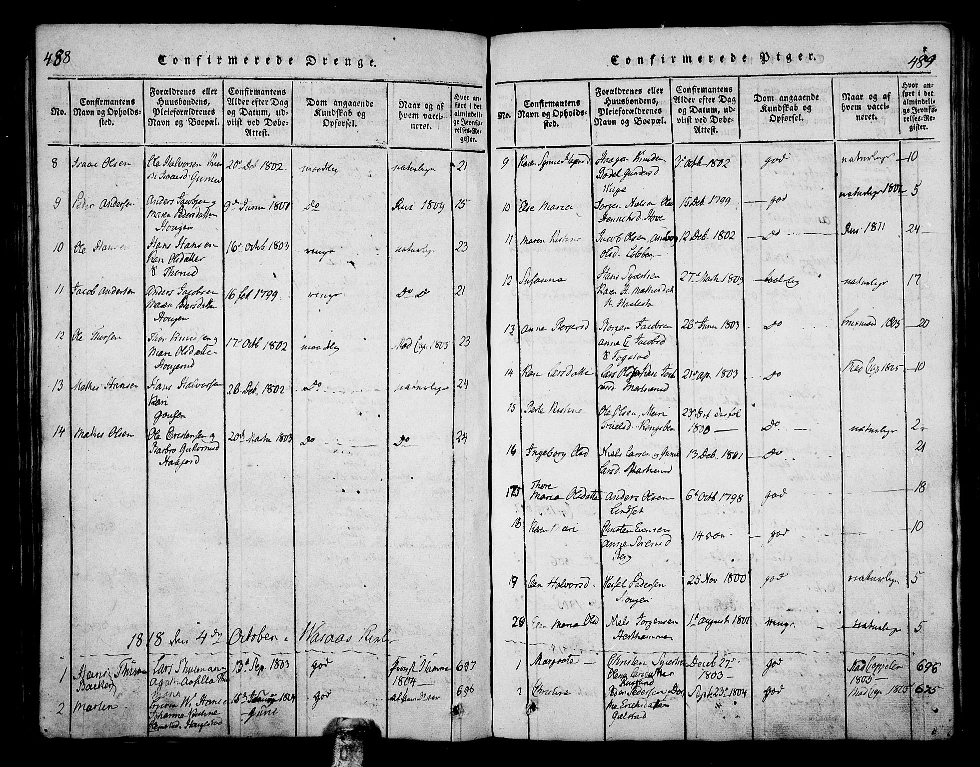 Hof kirkebøker, AV/SAKO-A-64/F/Fa/L0004: Parish register (official) no. I 4, 1814-1843, p. 488-489