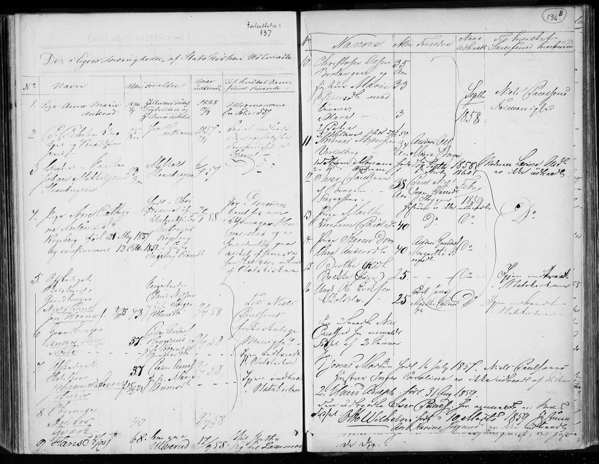 Eiker kirkebøker, AV/SAKO-A-4/F/Fa/L0015b: Parish register (official) no. I 15B, 1854-1860, p. 536