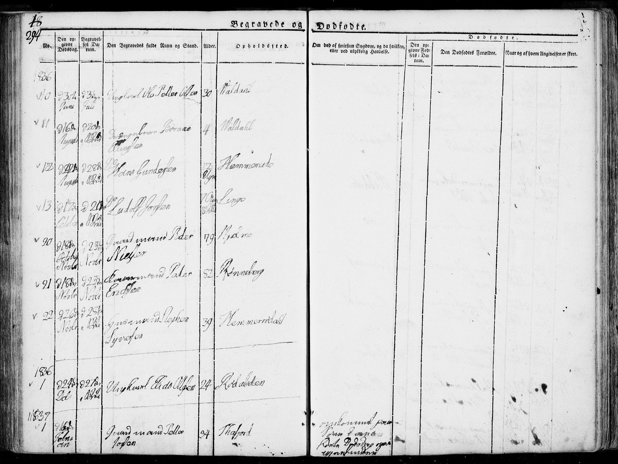 Ministerialprotokoller, klokkerbøker og fødselsregistre - Møre og Romsdal, AV/SAT-A-1454/519/L0248: Parish register (official) no. 519A07, 1829-1860, p. 294