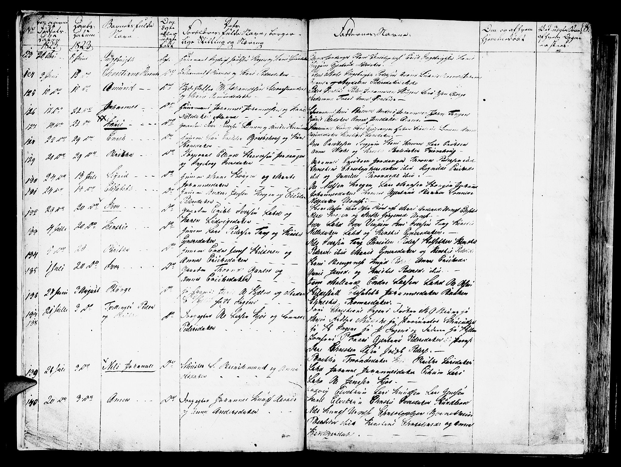 Hafslo sokneprestembete, SAB/A-80301/H/Haa/Haaa/L0004: Parish register (official) no. A 4, 1821-1834, p. 8