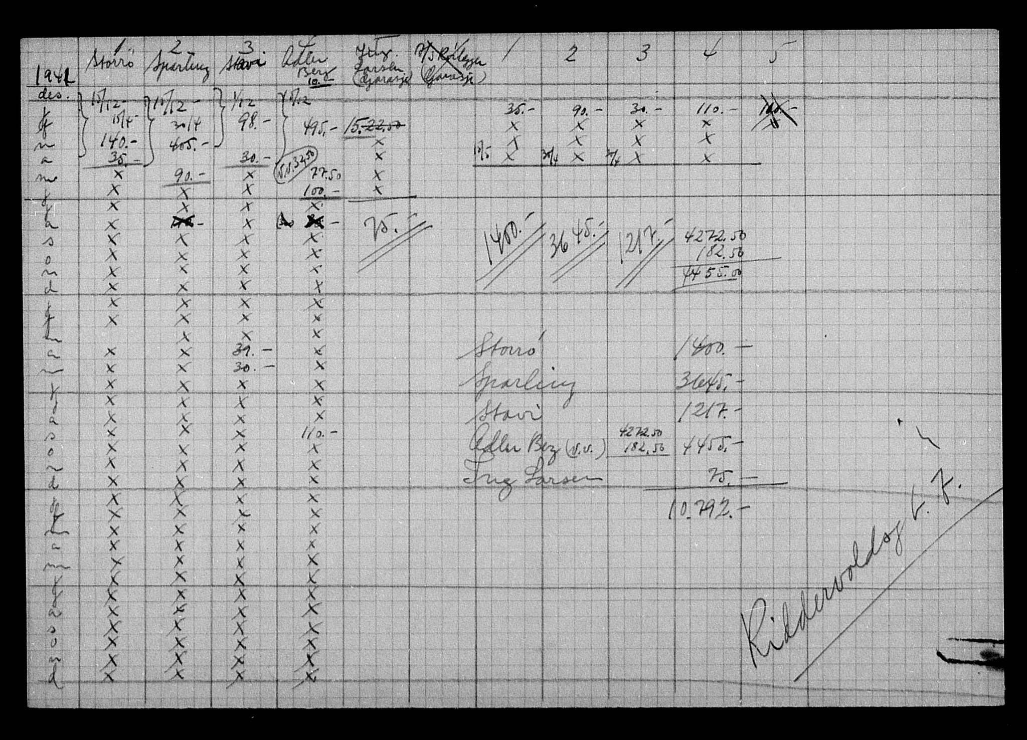 Justisdepartementet, Tilbakeføringskontoret for inndratte formuer, AV/RA-S-1564/H/Hc/Hca/L0902: --, 1945-1947, p. 39