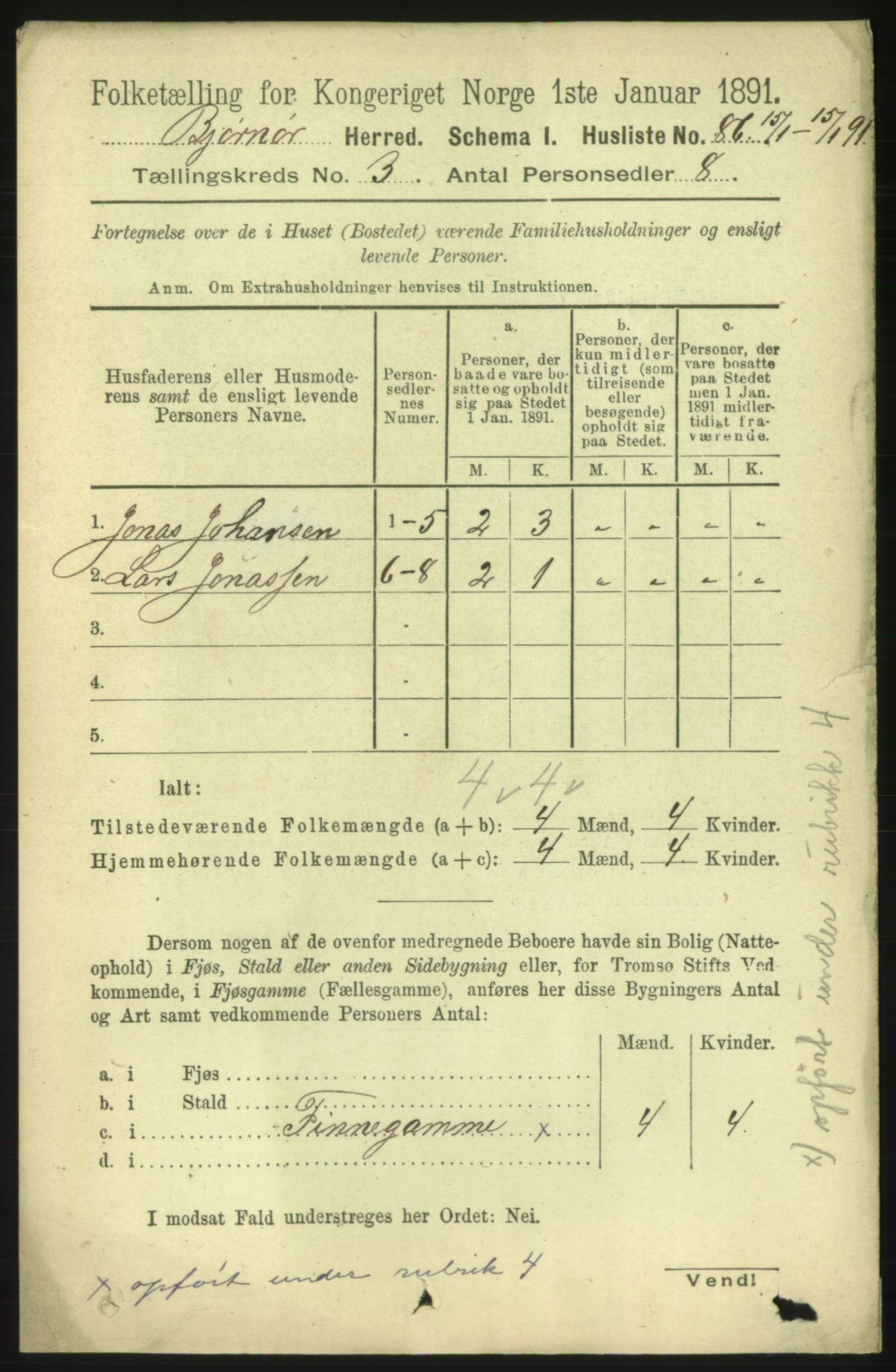 RA, 1891 census for 1632 Bjørnør, 1891, p. 1193