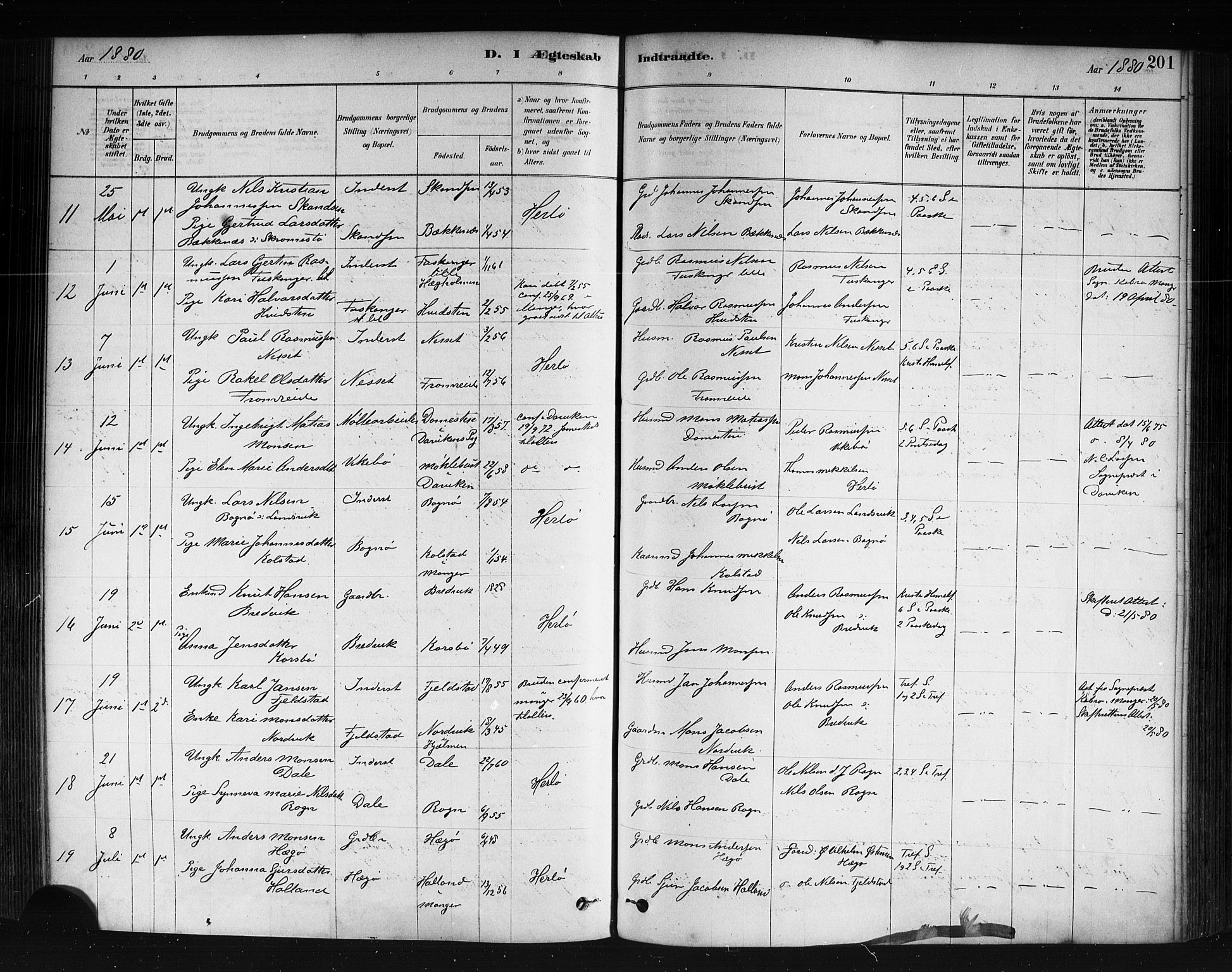 Herdla Sokneprestembete, SAB/A-75701/H/Haa: Parish register (official) no. A 3, 1878-1890, p. 201