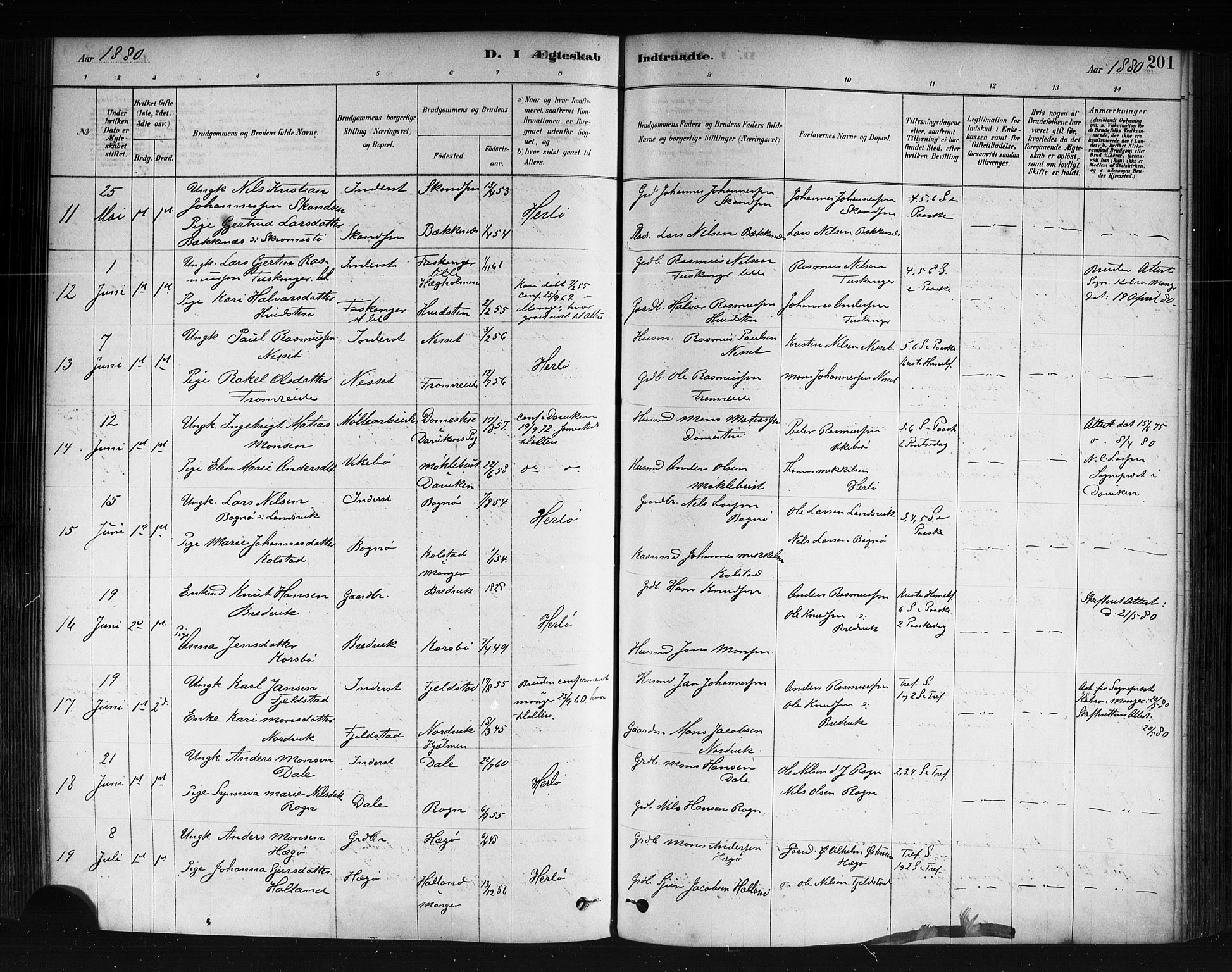 Herdla Sokneprestembete, AV/SAB-A-75701/H/Haa: Parish register (official) no. A 3, 1878-1890, p. 201