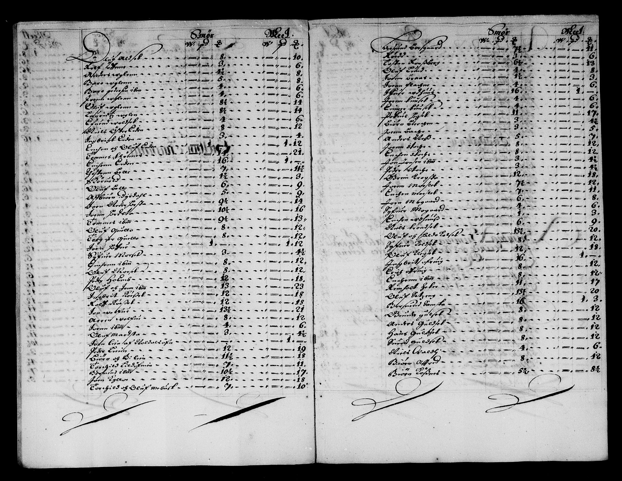 Rentekammeret inntil 1814, Reviderte regnskaper, Stiftamtstueregnskaper, Trondheim stiftamt og Nordland amt, RA/EA-6044/R/Re/L0054: Trondheim stiftamt og Nordland amt, 1679