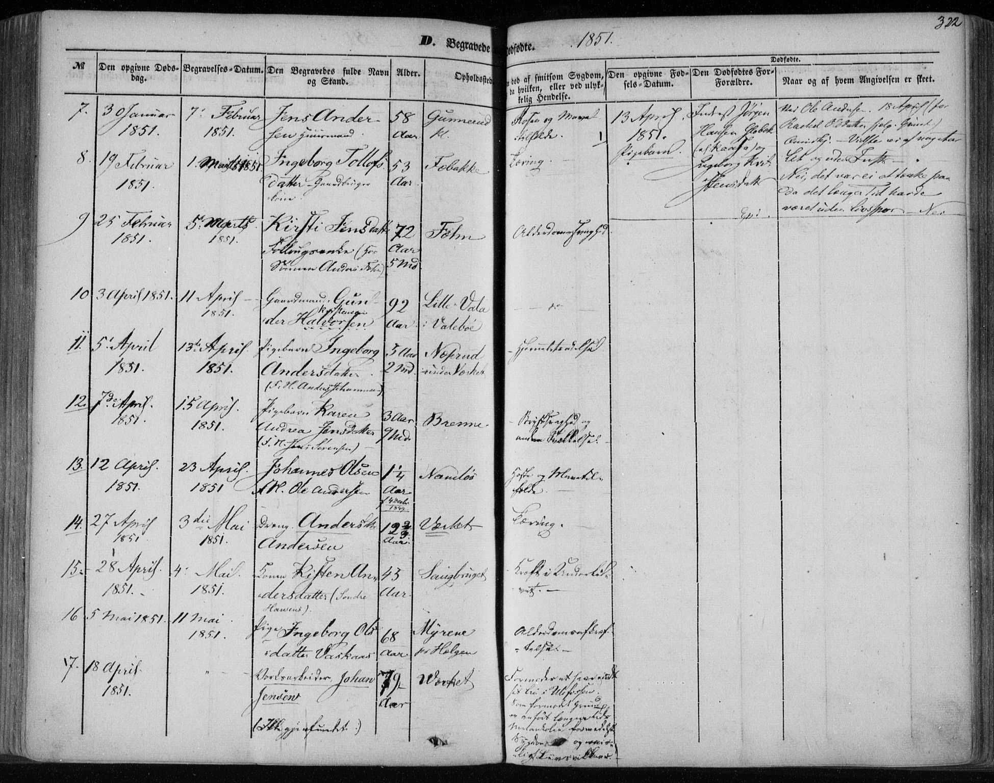 Holla kirkebøker, SAKO/A-272/F/Fa/L0005: Parish register (official) no. 5, 1849-1860, p. 322