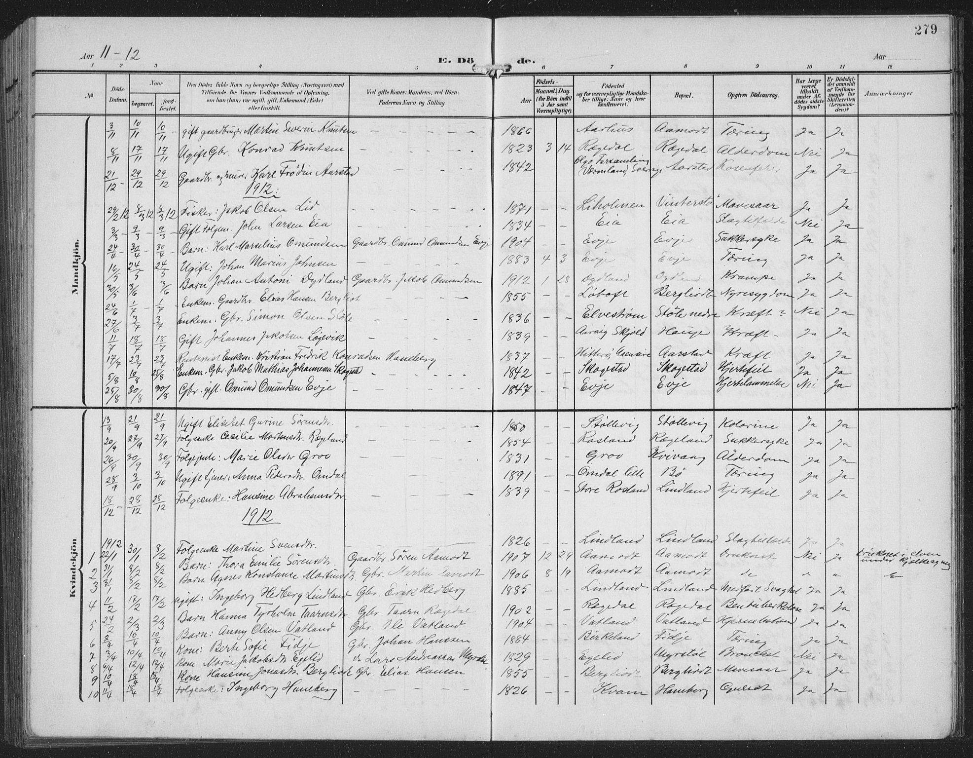 Sokndal sokneprestkontor, AV/SAST-A-101808: Parish register (copy) no. B 8, 1908-1934, p. 279