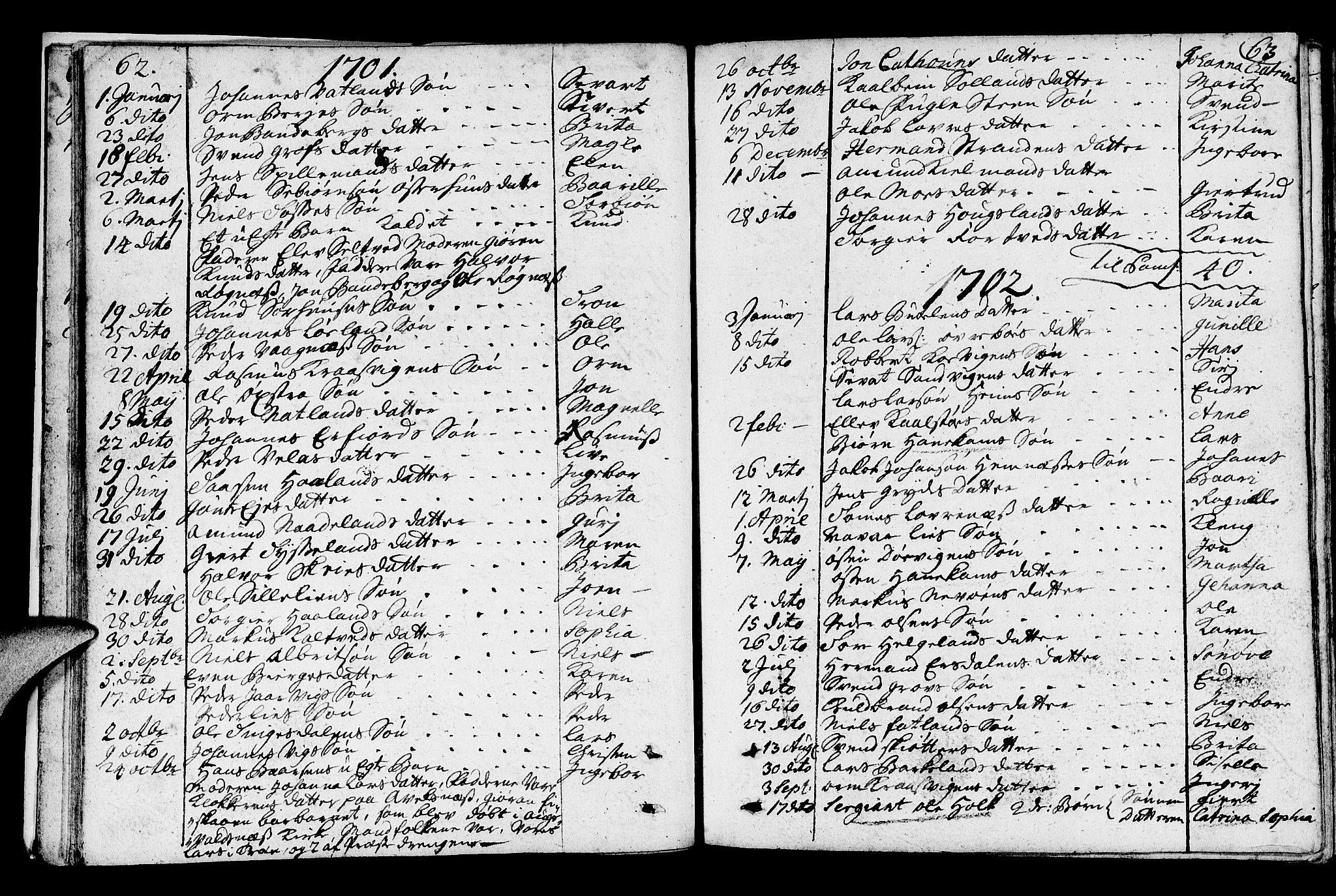 Jelsa sokneprestkontor, SAST/A-101842/01/IV: Parish register (official) no. A 1, 1695-1737, p. 62-63