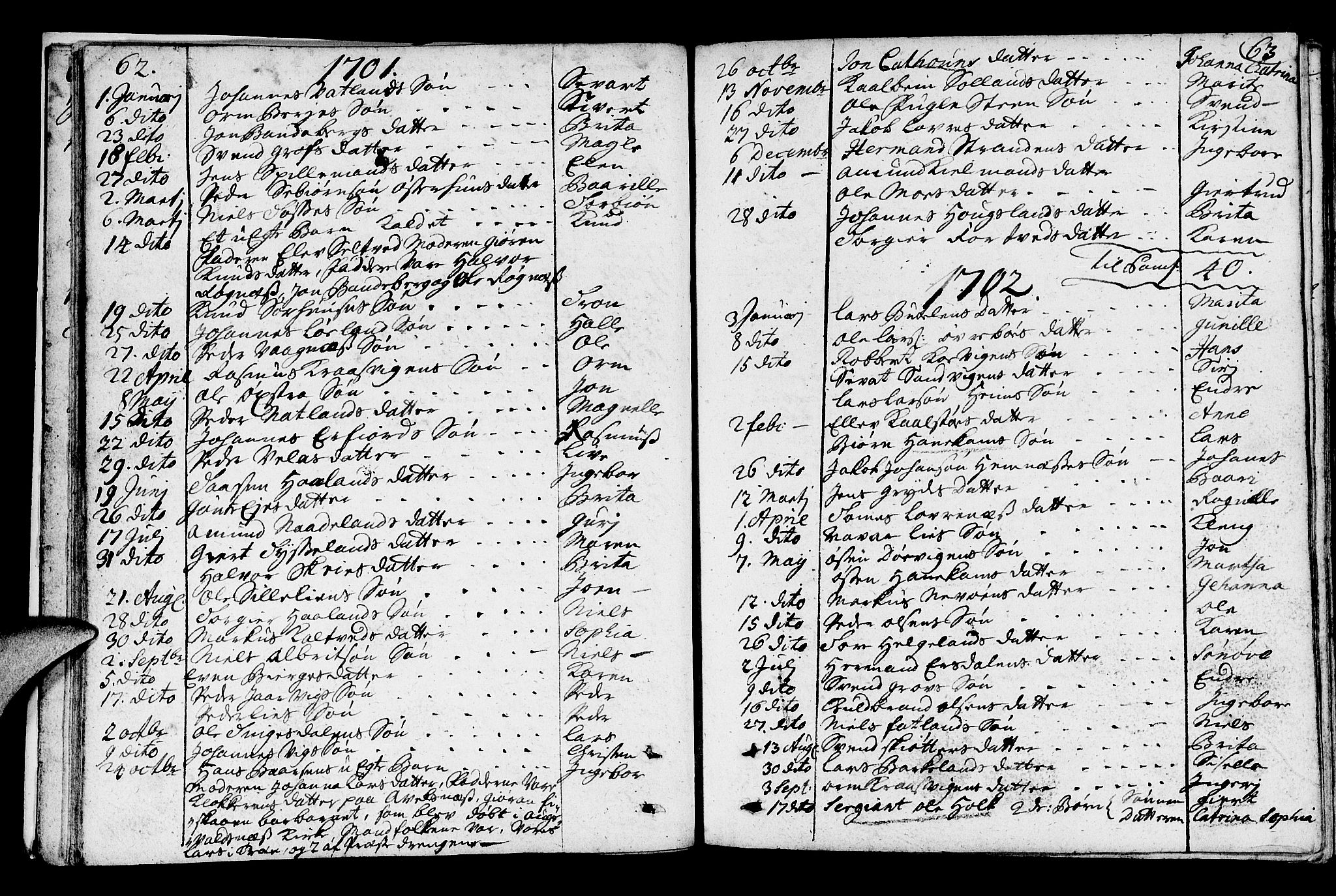 Jelsa sokneprestkontor, AV/SAST-A-101842/01/IV: Parish register (official) no. A 1, 1695-1737, p. 62-63