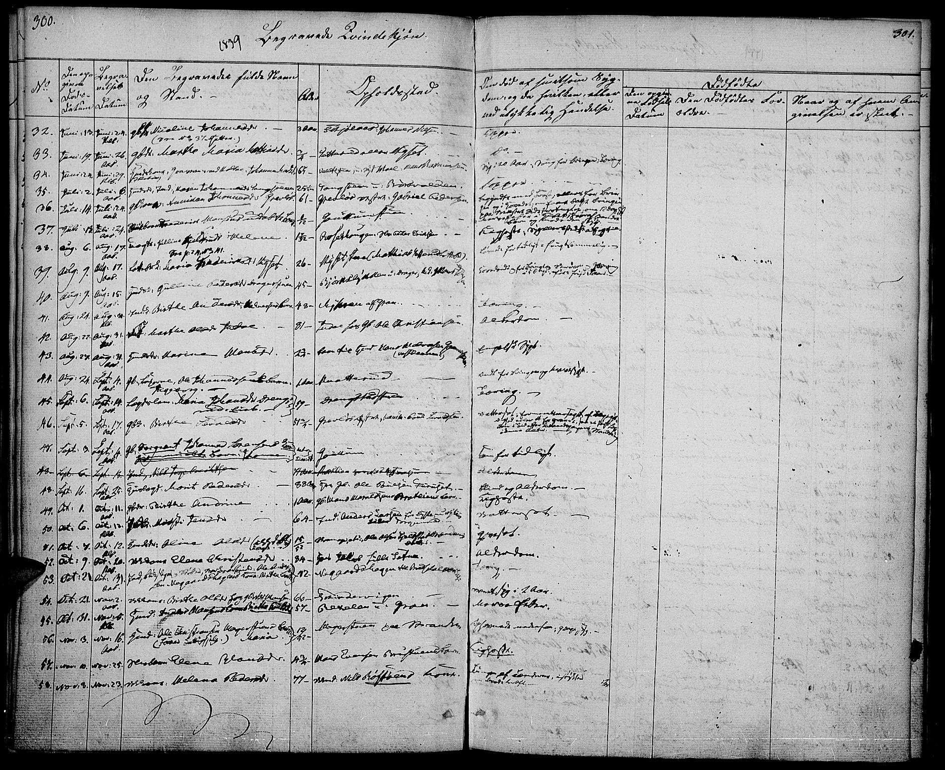 Vestre Toten prestekontor, AV/SAH-PREST-108/H/Ha/Haa/L0003: Parish register (official) no. 3, 1836-1843, p. 300-301