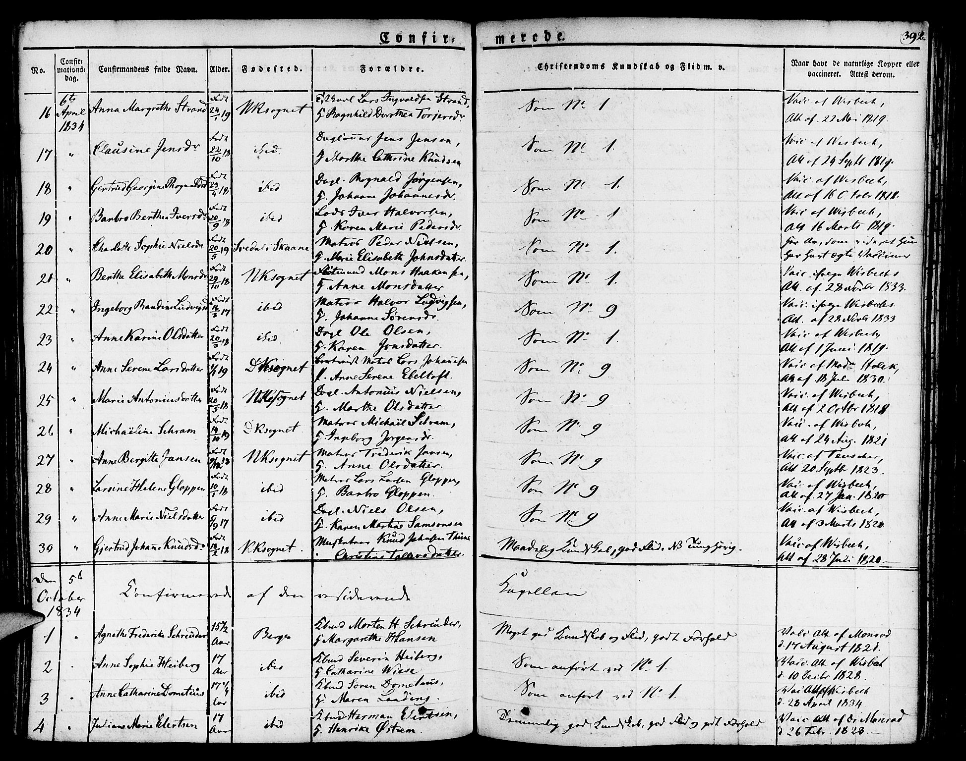 Nykirken Sokneprestembete, SAB/A-77101/H/Haa/L0012: Parish register (official) no. A 12, 1821-1844, p. 392
