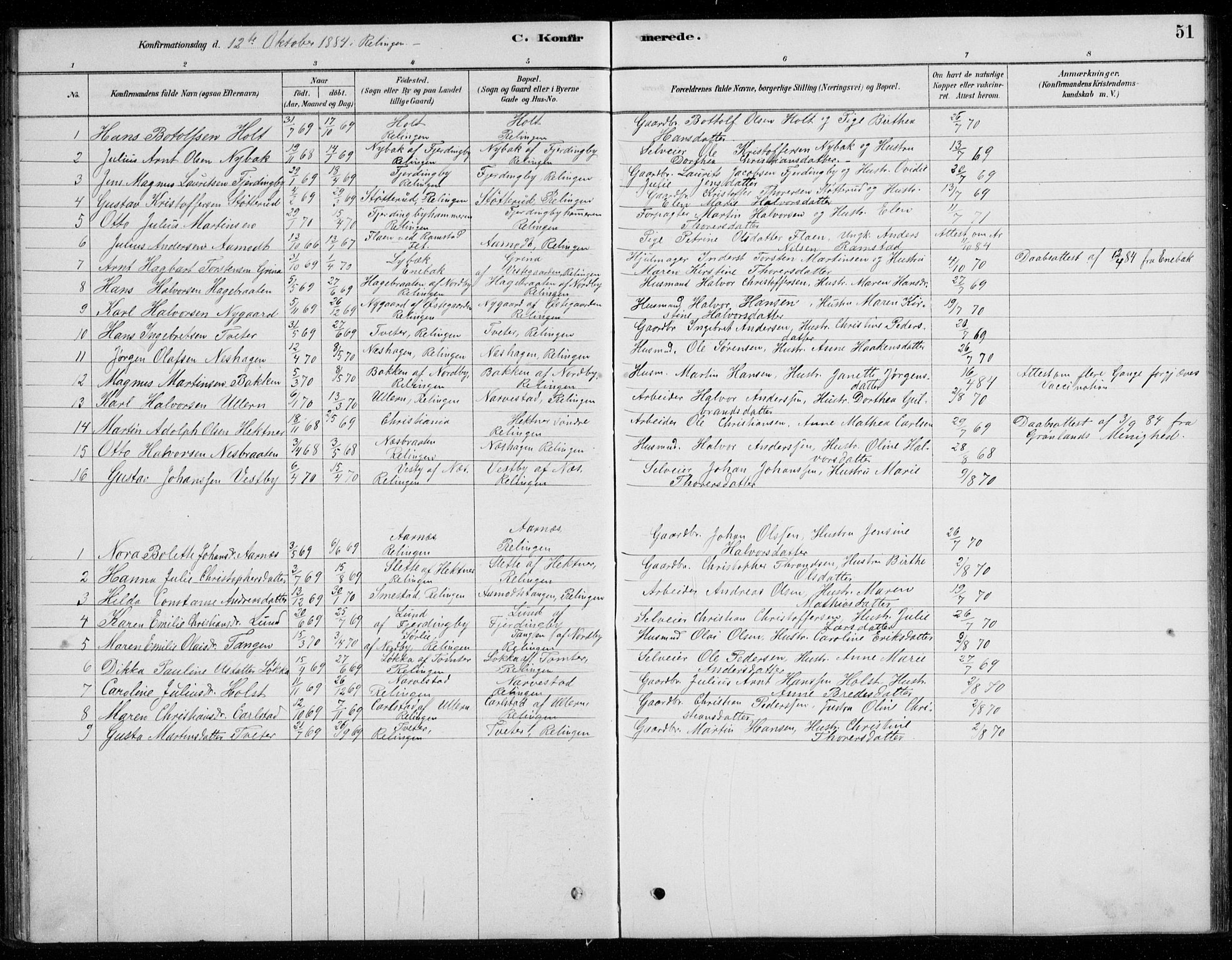 Fet prestekontor Kirkebøker, AV/SAO-A-10370a/G/Gb/L0002: Parish register (copy) no. II 2, 1878-1911, p. 51