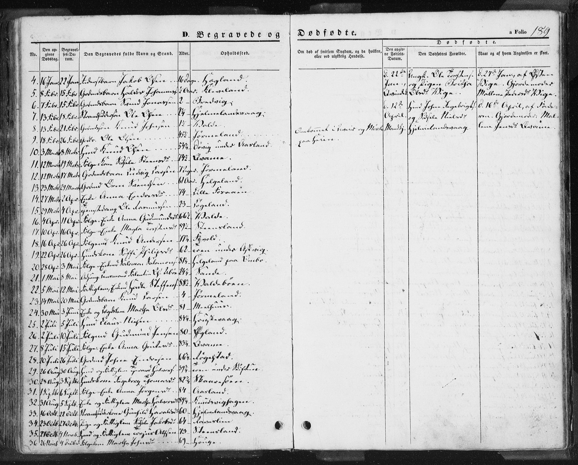 Hjelmeland sokneprestkontor, AV/SAST-A-101843/01/IV/L0009: Parish register (official) no. A 9, 1846-1860, p. 189