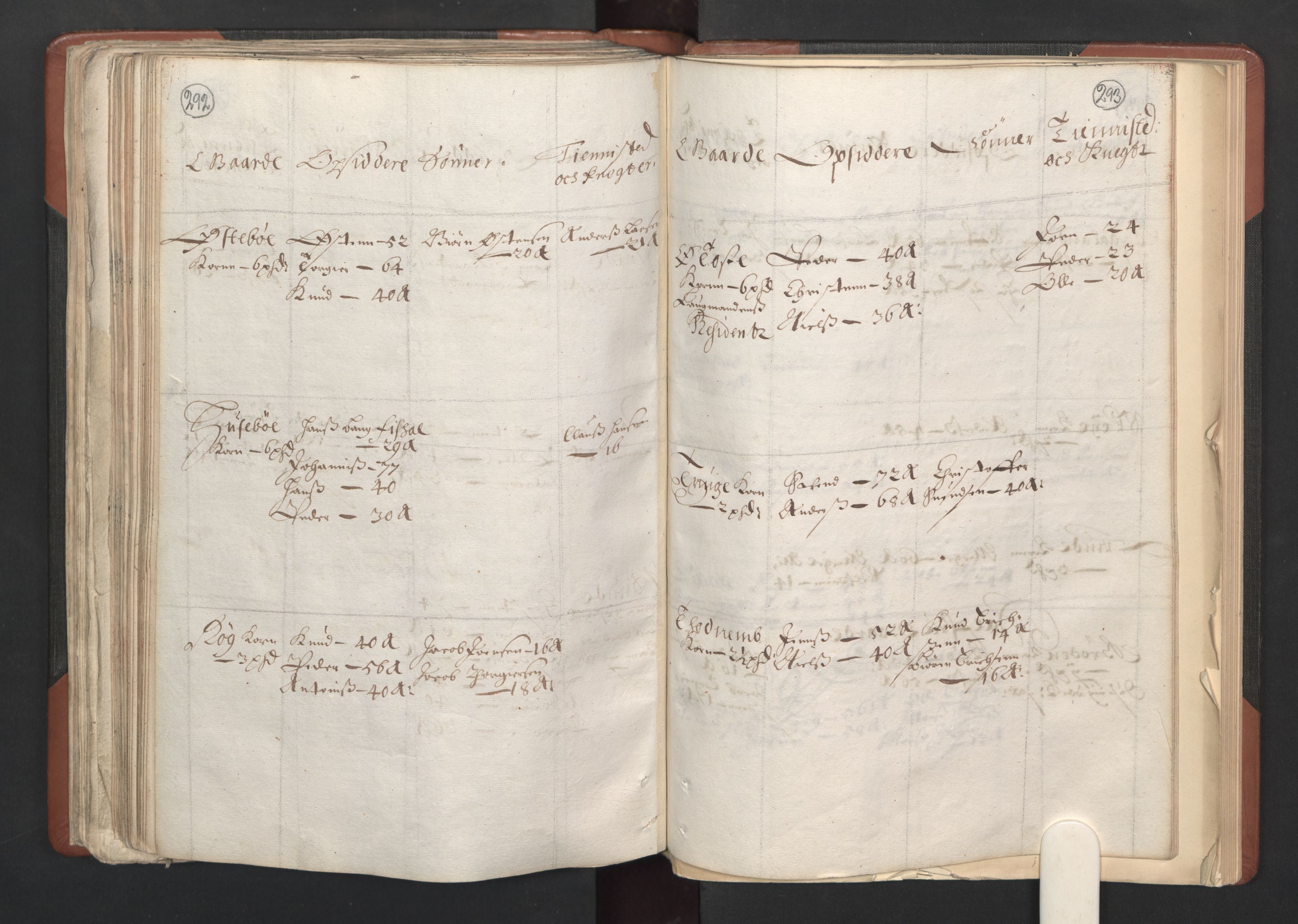 RA, Bailiff's Census 1664-1666, no. 11: Jæren and Dalane fogderi, 1664, p. 292-293