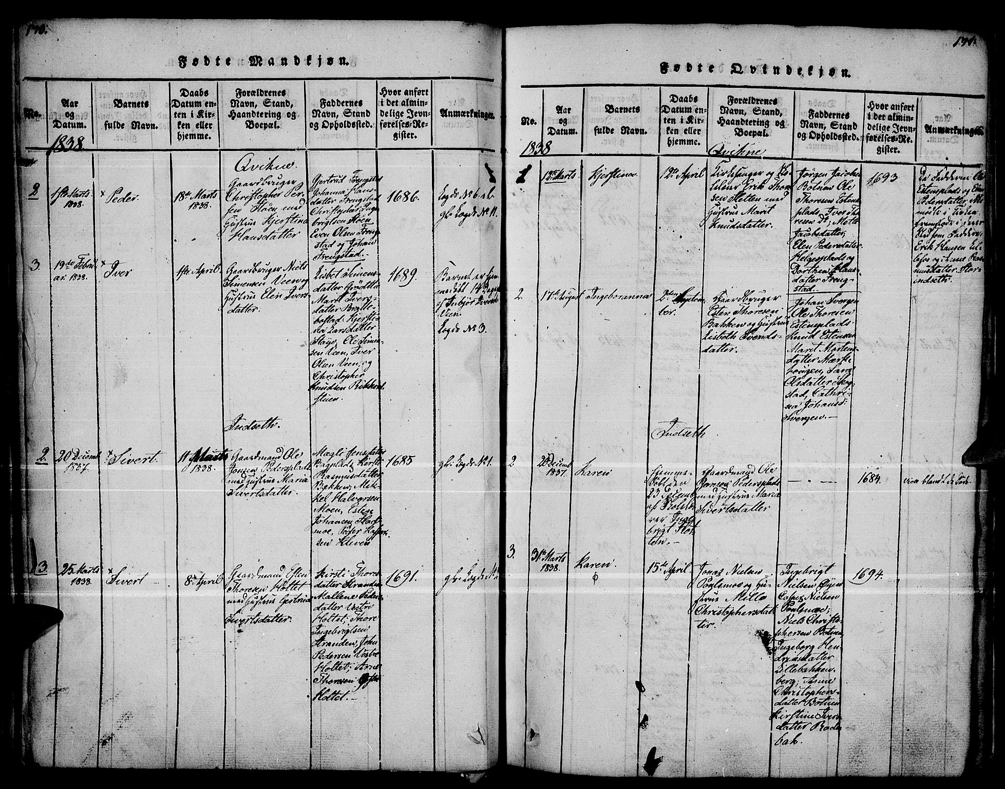 Kvikne prestekontor, AV/SAH-PREST-064/H/Ha/Haa/L0004: Parish register (official) no. 4, 1815-1840, p. 170-171