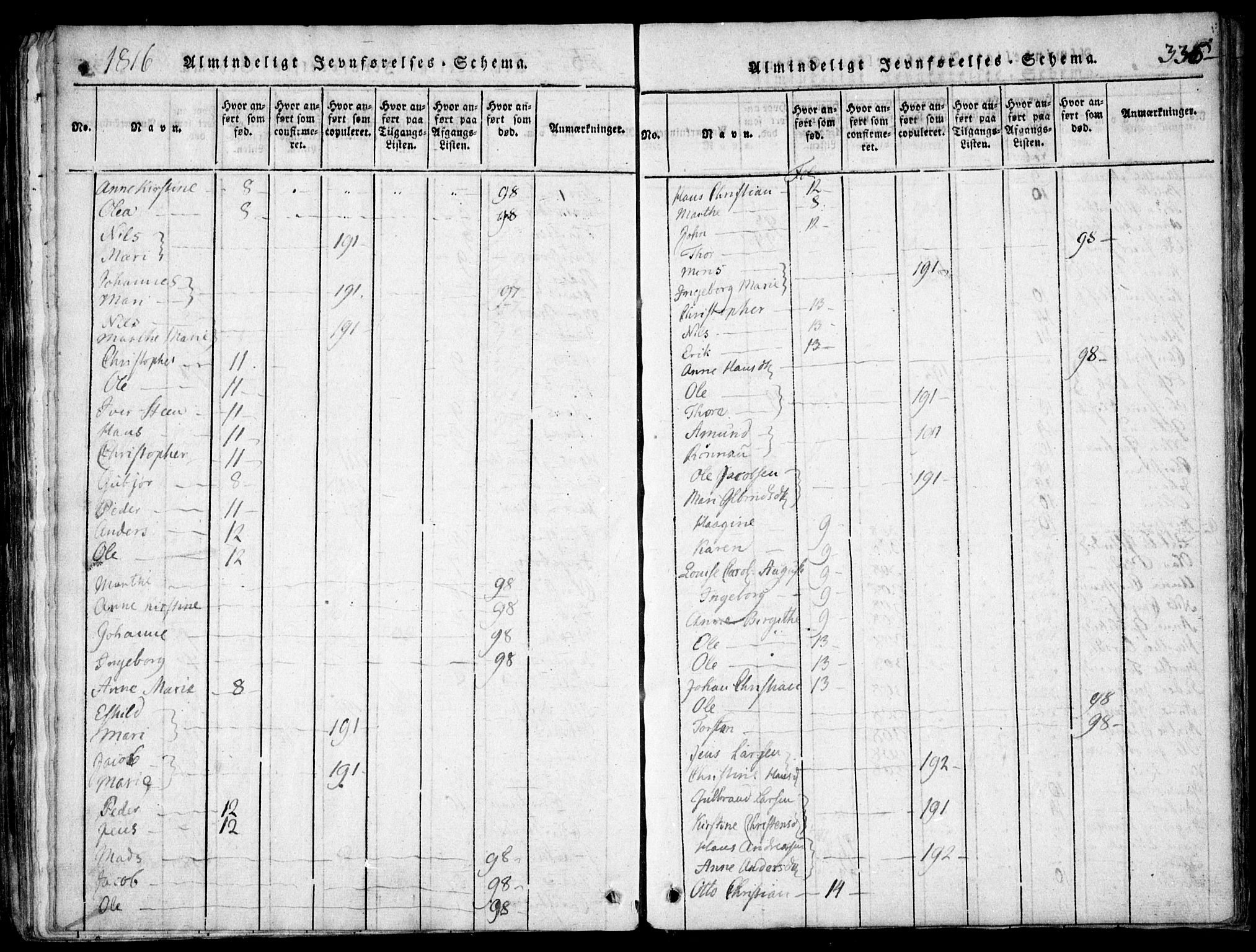 Skedsmo prestekontor Kirkebøker, AV/SAO-A-10033a/F/Fa/L0008: Parish register (official) no. I 8, 1815-1829, p. 336