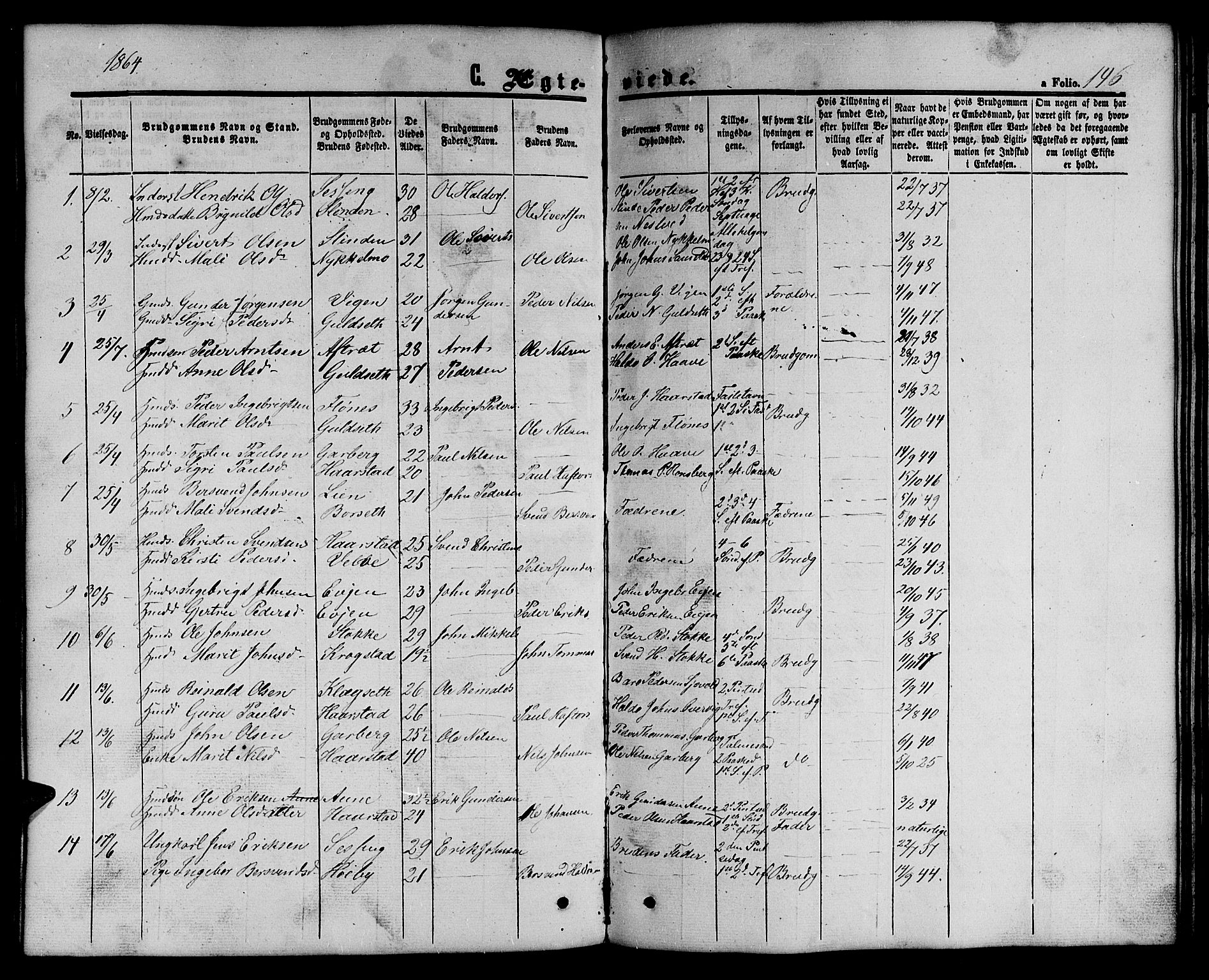 Ministerialprotokoller, klokkerbøker og fødselsregistre - Sør-Trøndelag, SAT/A-1456/695/L1155: Parish register (copy) no. 695C06, 1859-1868, p. 146