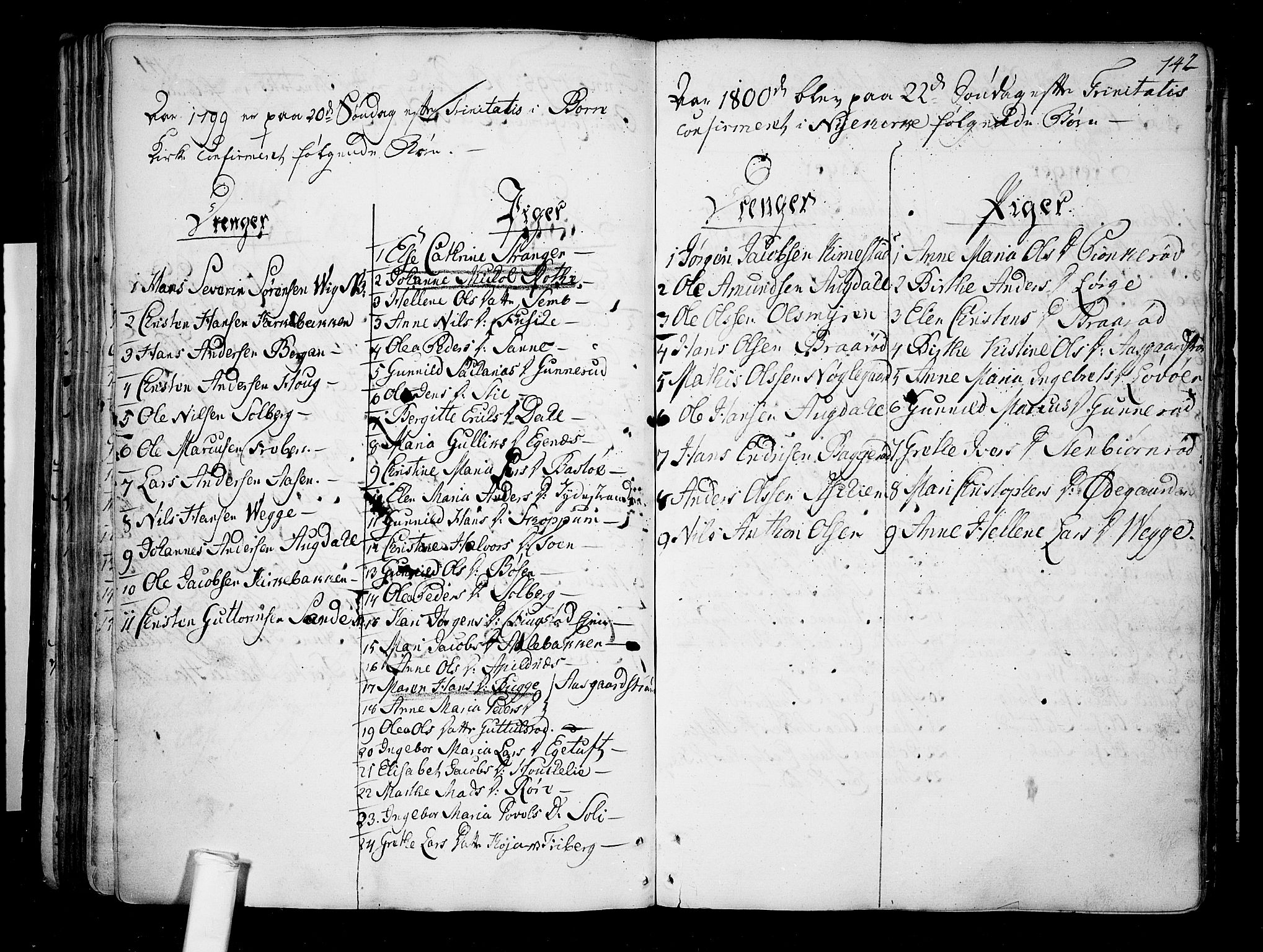 Borre kirkebøker, SAKO/A-338/F/Fa/L0002: Parish register (official) no. I 2, 1752-1806, p. 142