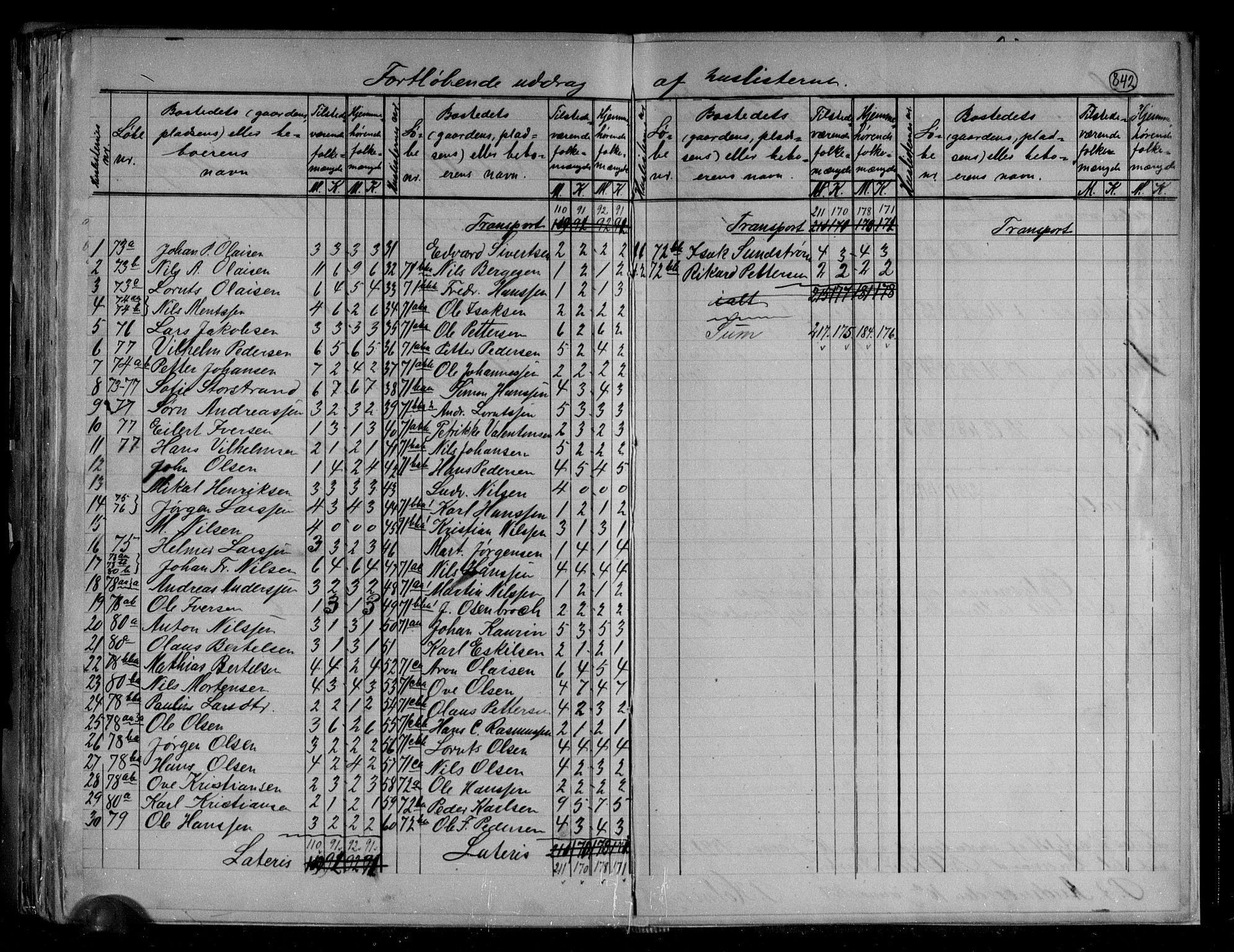 RA, 1891 census for 1872 Dverberg, 1891, p. 15