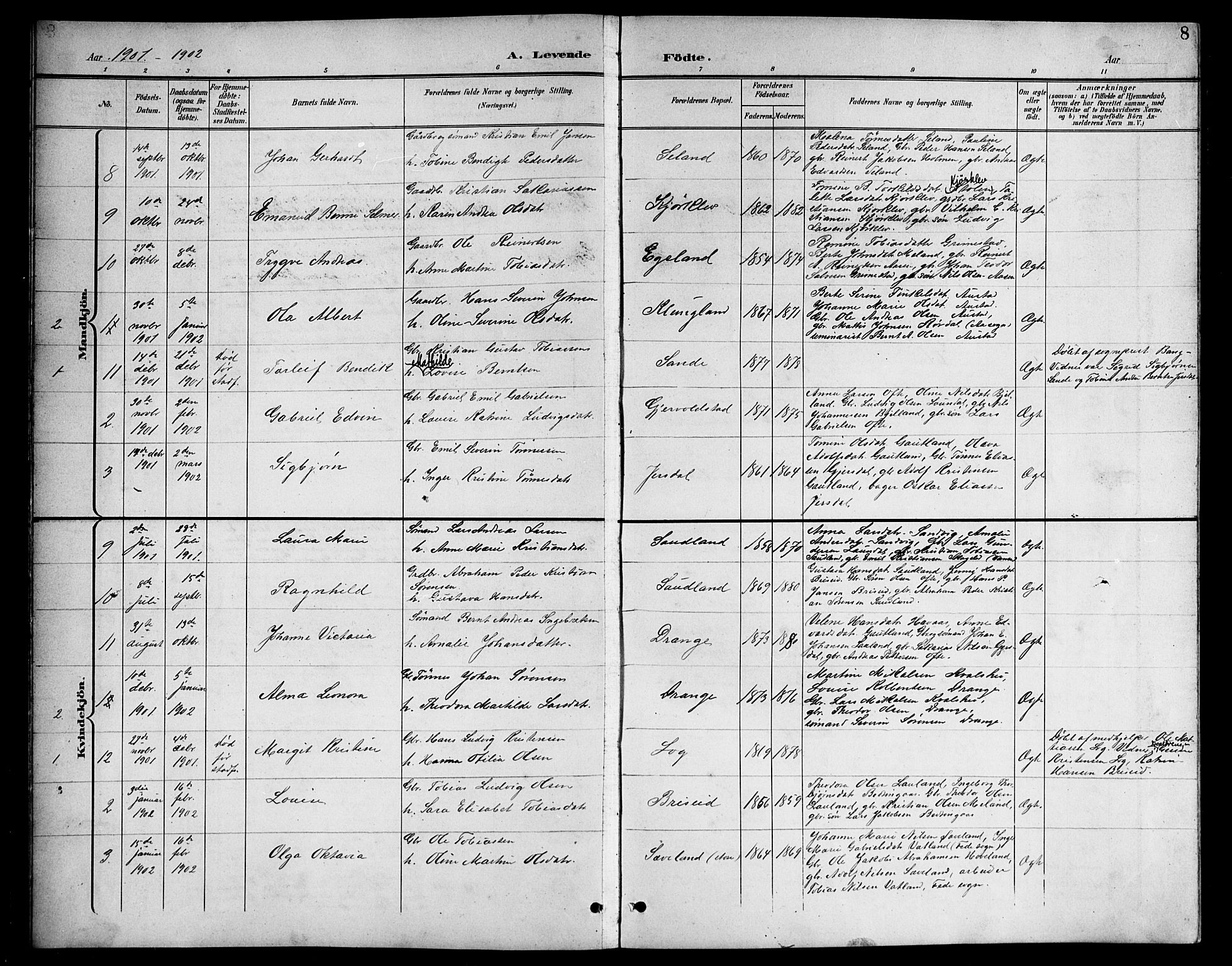 Herad sokneprestkontor, SAK/1111-0018/F/Fb/Fba/L0005: Parish register (copy) no. B 5, 1899-1921, p. 9