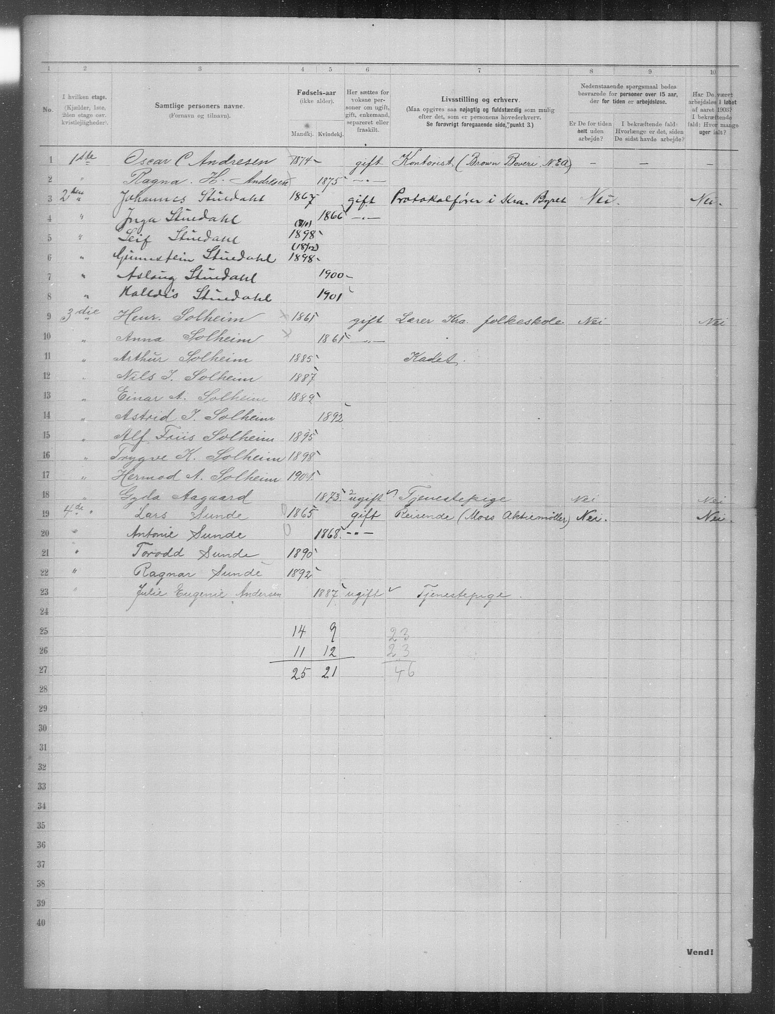 OBA, Municipal Census 1903 for Kristiania, 1903, p. 5969