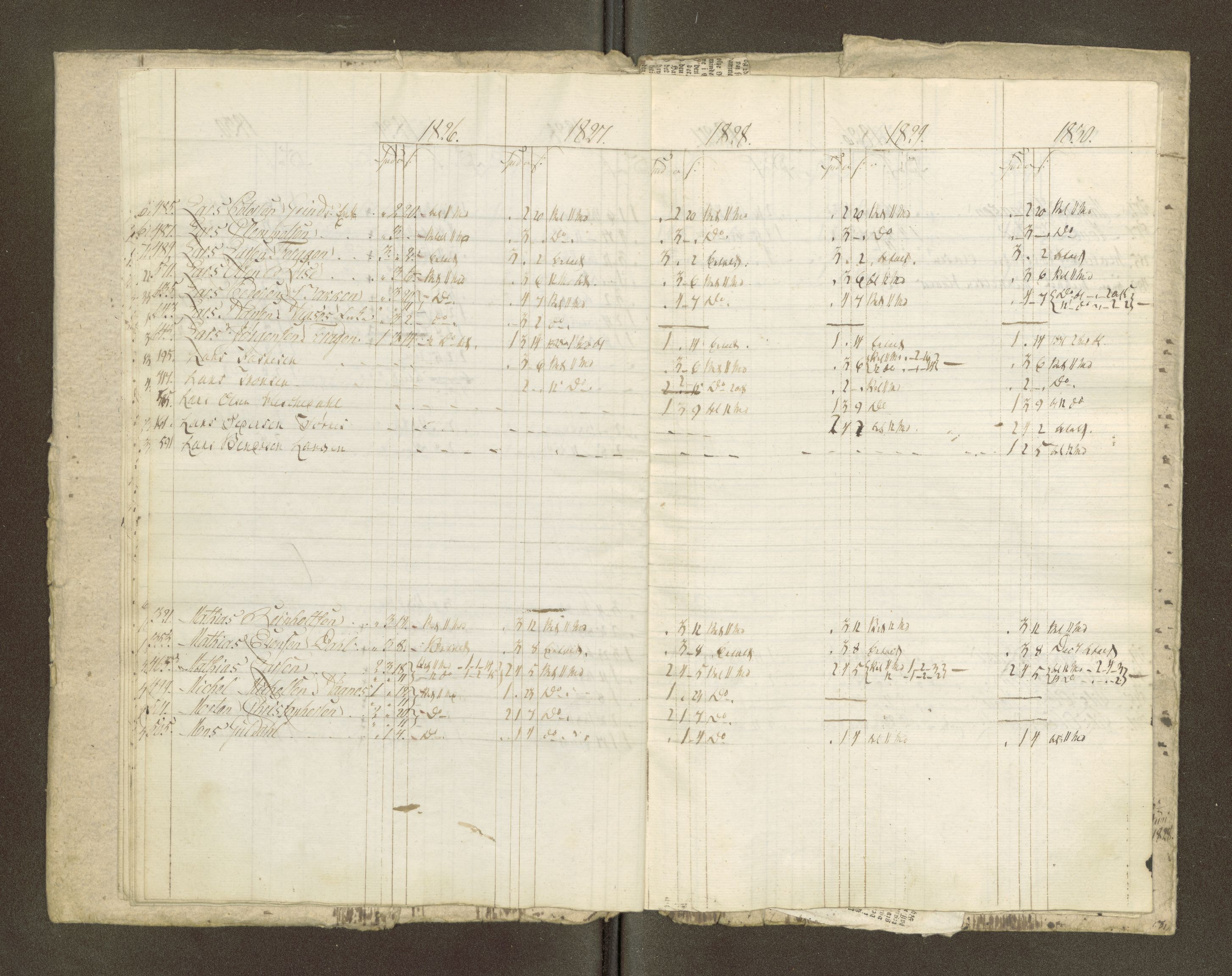 Røros kobberverk, AV/SAT-PA-0211/1/16/16A2/L0004: Jordegodset i det hele vedkommende, 1803-1869, p. 129