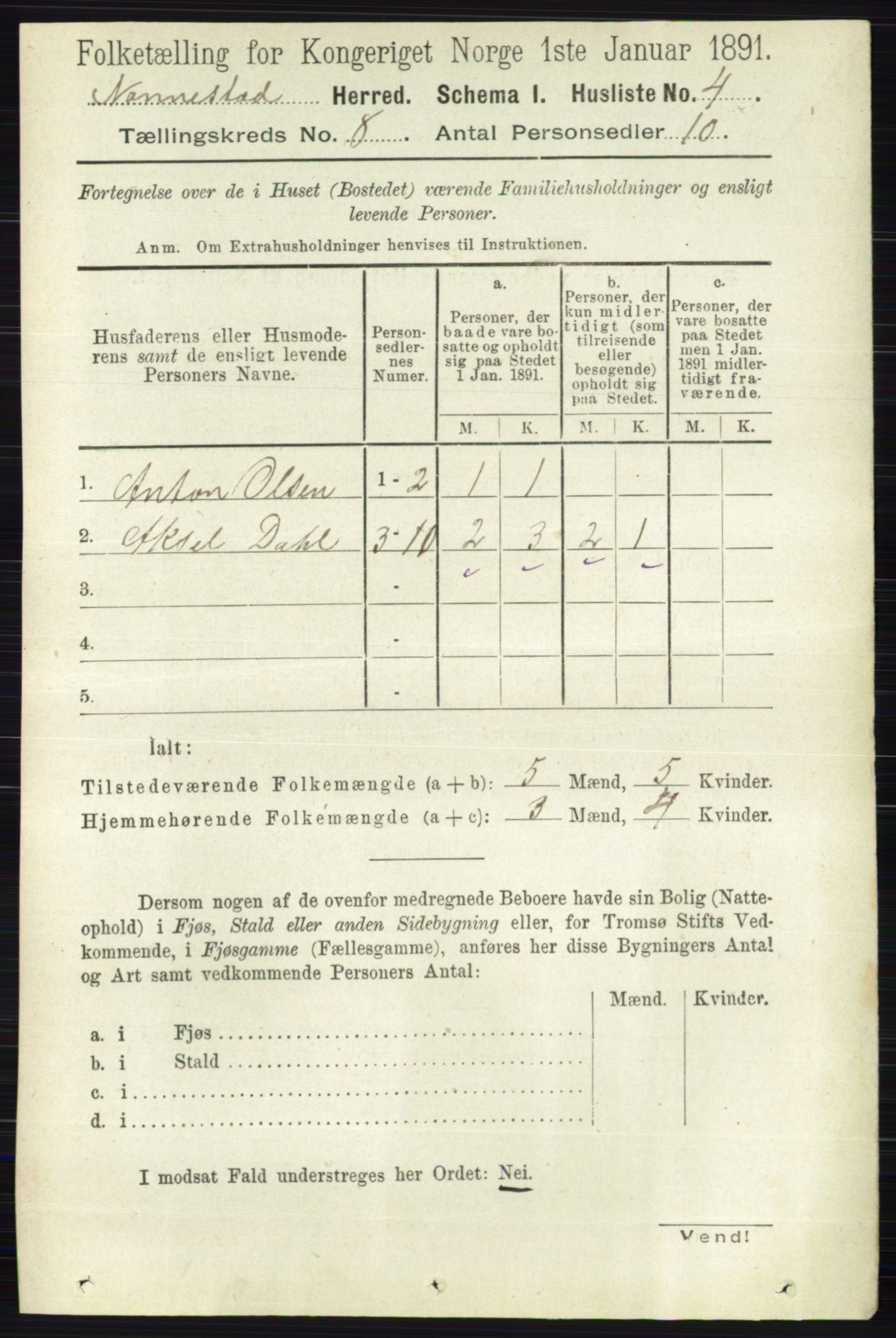 RA, 1891 census for 0238 Nannestad, 1891, p. 4335