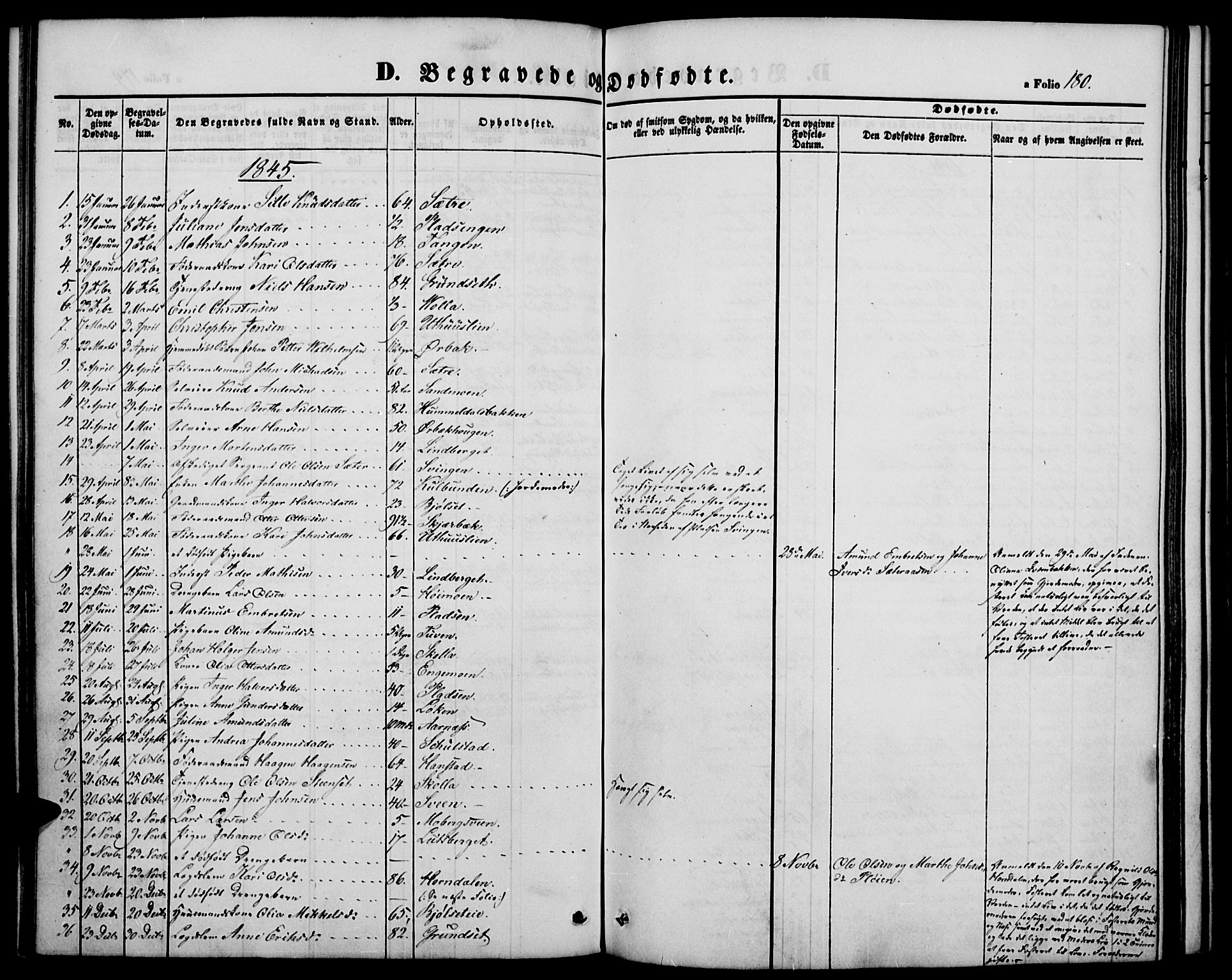 Elverum prestekontor, SAH/PREST-044/H/Ha/Hab/L0002: Parish register (copy) no. 2, 1845-1855, p. 180