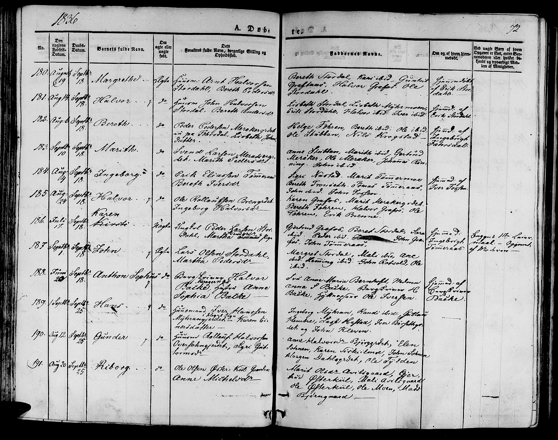 Ministerialprotokoller, klokkerbøker og fødselsregistre - Nord-Trøndelag, AV/SAT-A-1458/709/L0071: Parish register (official) no. 709A11, 1833-1844, p. 72
