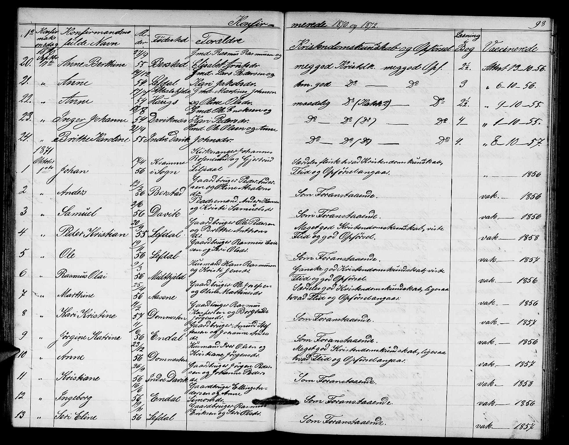 Davik sokneprestembete, AV/SAB-A-79701/H/Hab/Haba/L0001: Parish register (copy) no. A 1, 1866-1889, p. 98