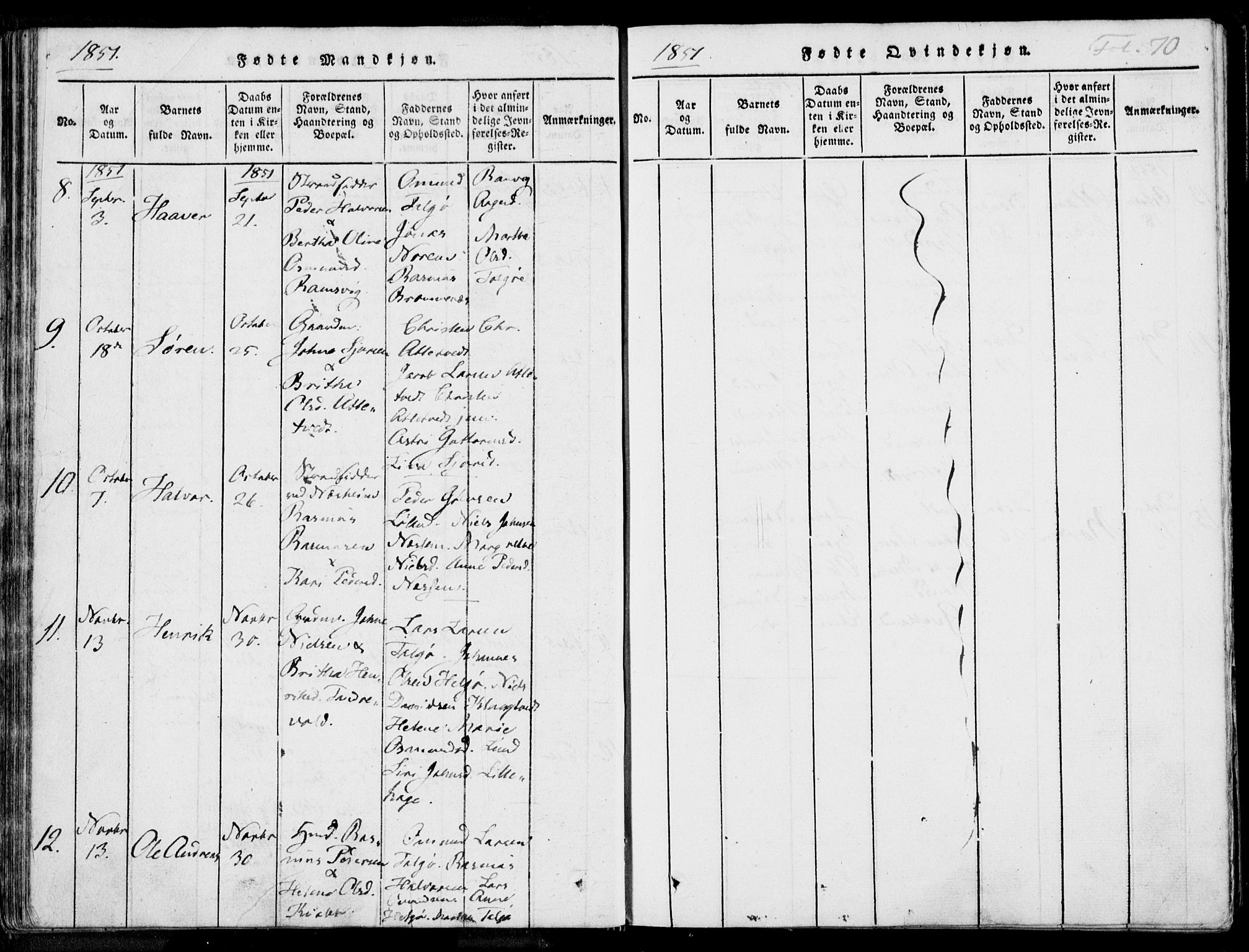 Nedstrand sokneprestkontor, AV/SAST-A-101841/01/IV: Parish register (official) no. A 7, 1816-1870, p. 70