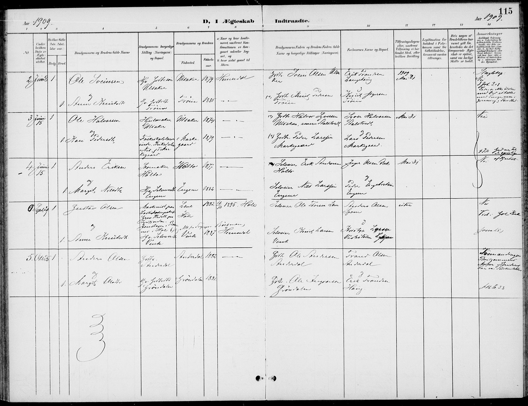 Gol kirkebøker, AV/SAKO-A-226/F/Fb/L0002: Parish register (official) no. II 2, 1900-1921, p. 115