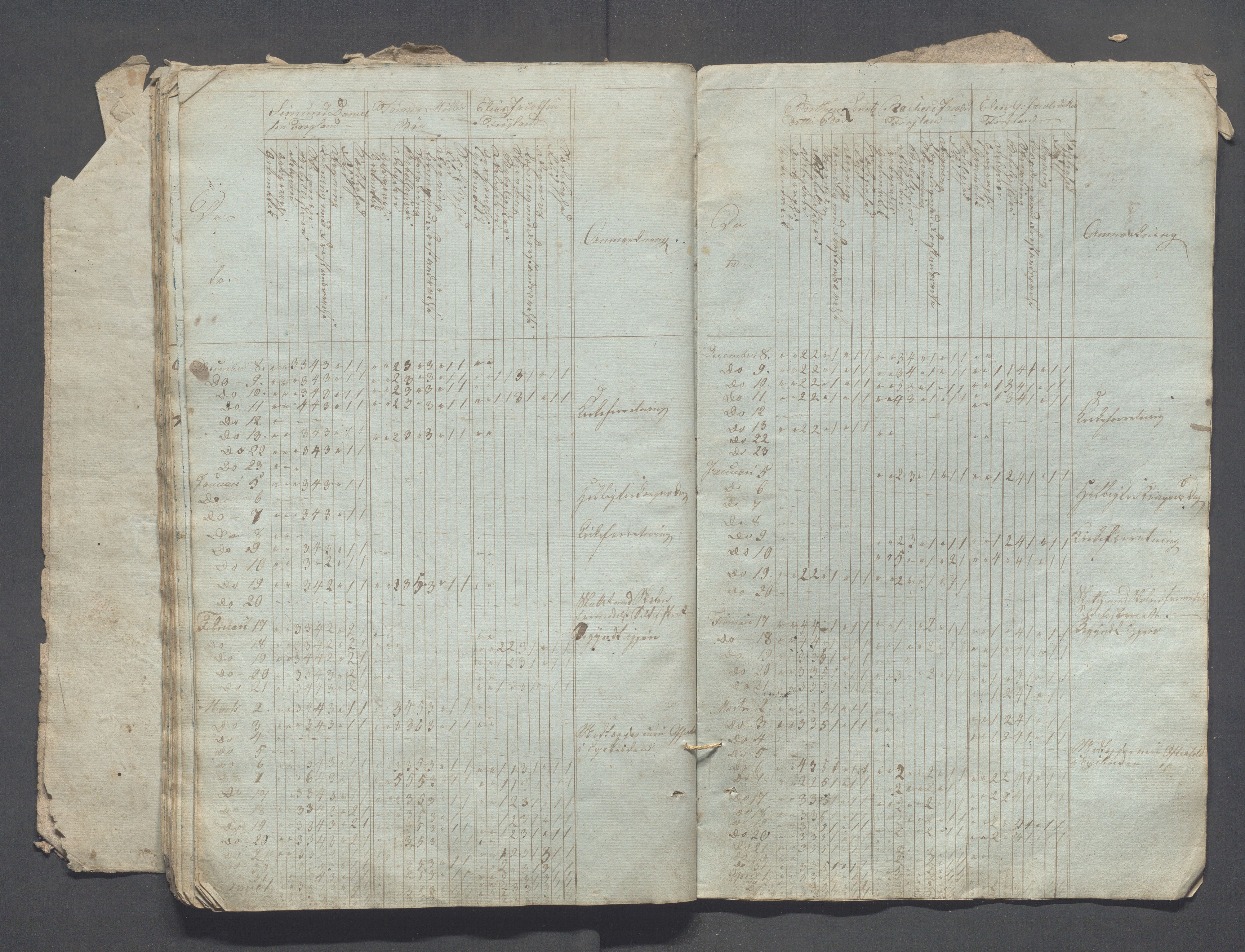 Sokndal kommune- Skolestyret/Skolekontoret, IKAR/K-101142/H/L0002: Skoleprotokoll - Sokndals faste skole, 1833-1837, p. 40