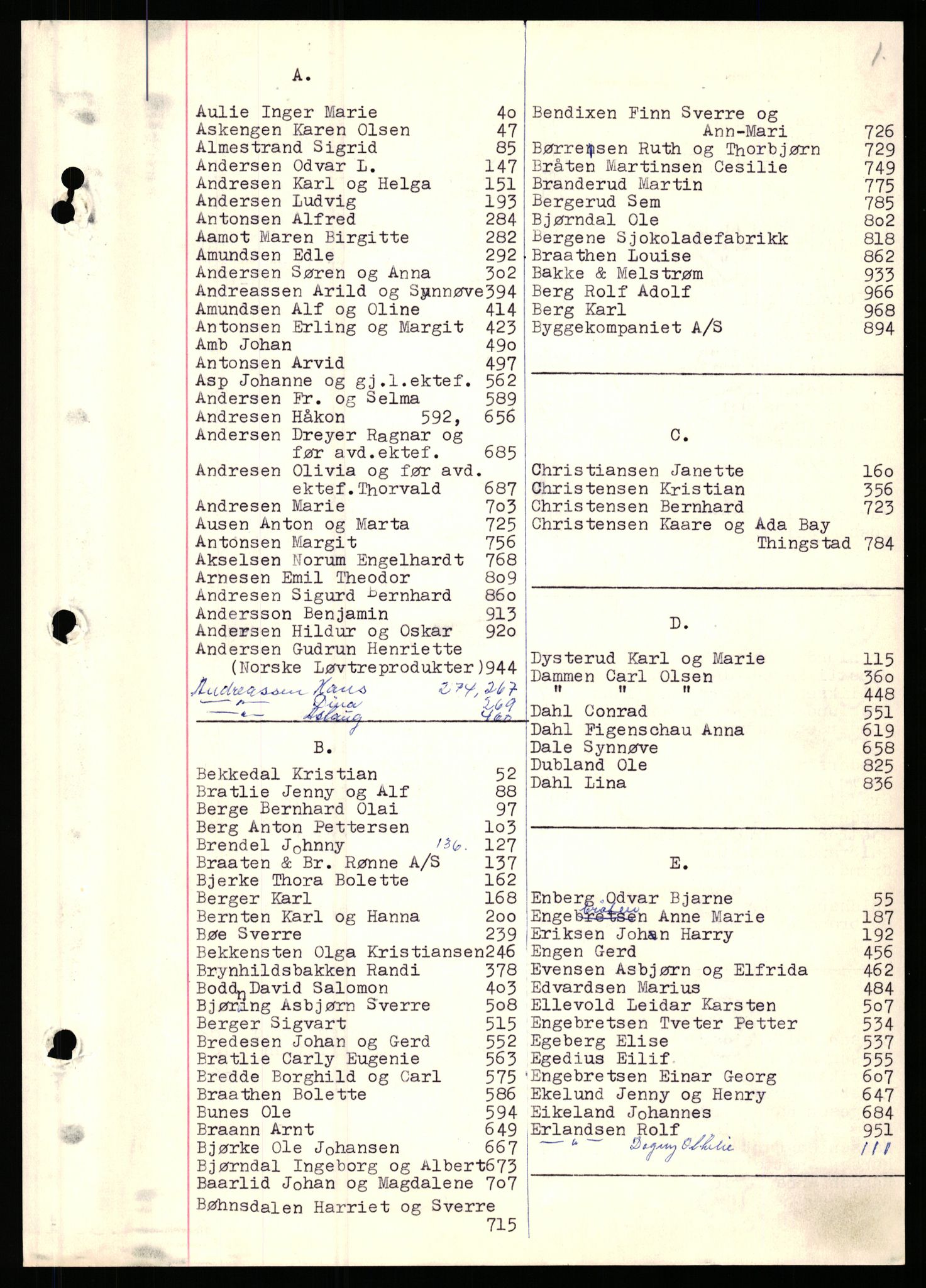 Nedre Romerike sorenskriveri, AV/SAO-A-10469/H/He/Hec/L0016: Skifteutlodningsprotokoll, 1948-1960