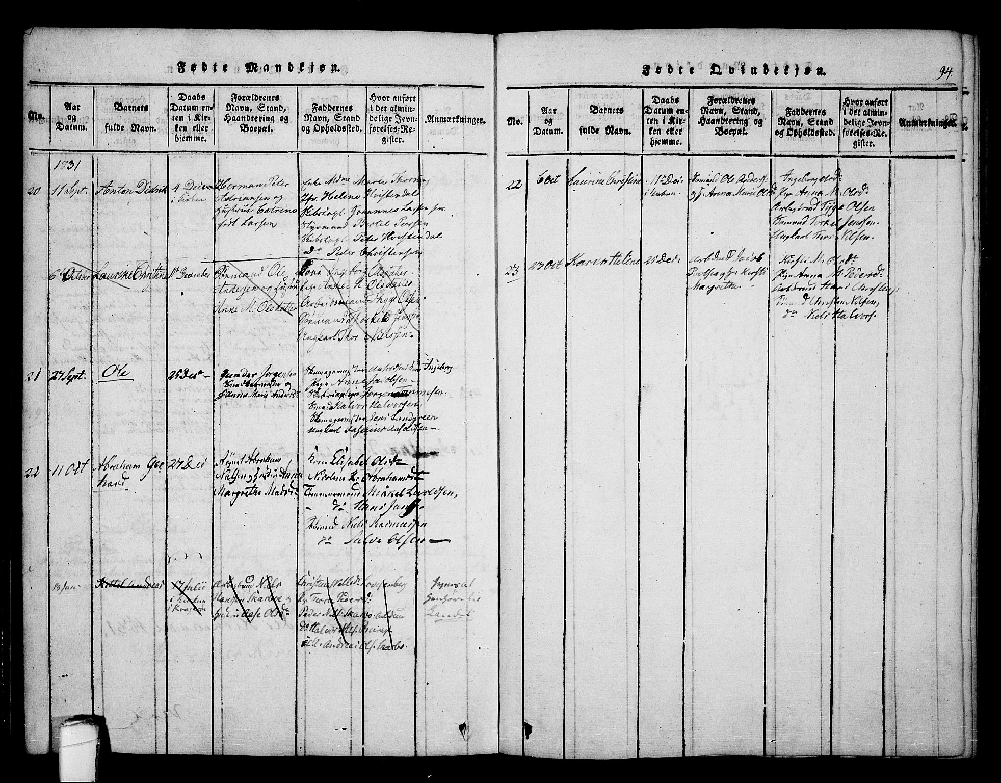 Kragerø kirkebøker, AV/SAKO-A-278/F/Fa/L0004: Parish register (official) no. 4, 1814-1831, p. 94