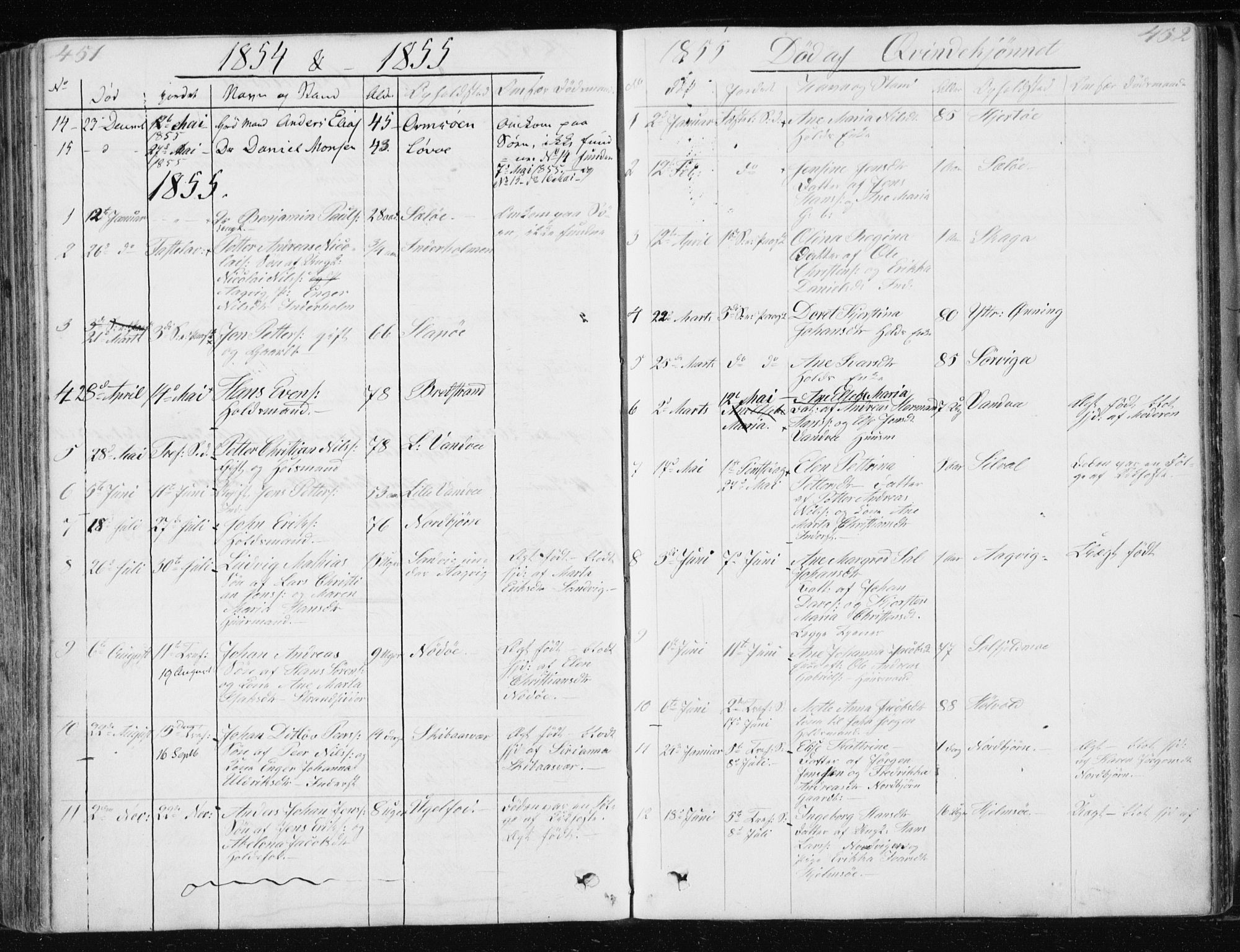 Ministerialprotokoller, klokkerbøker og fødselsregistre - Nordland, SAT/A-1459/834/L0511: Parish register (copy) no. 834C02, 1848-1862, p. 451-452