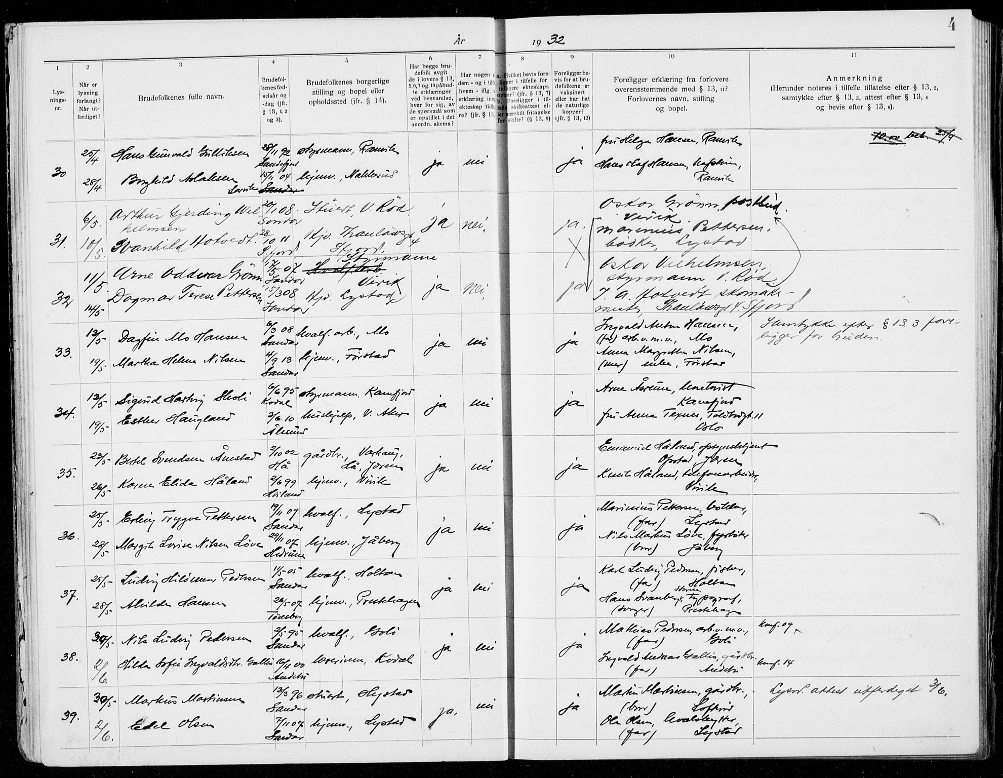 Sandar kirkebøker, AV/SAKO-A-243/H/Ha/L0006: Banns register no. 6, 1932-1939, p. 4