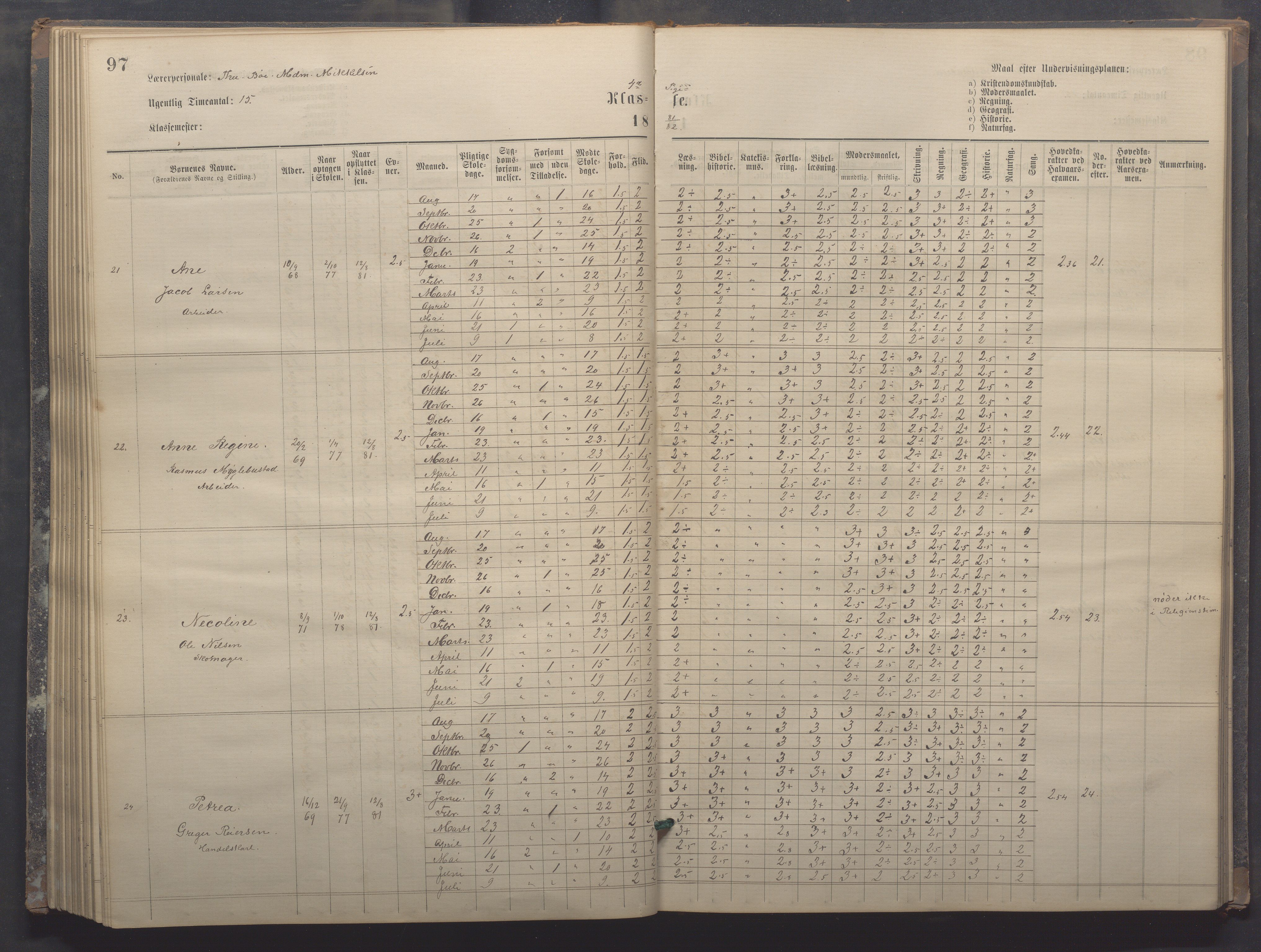 Egersund kommune (Ladested) - Egersund almueskole/folkeskole, IKAR/K-100521/H/L0017: Skoleprotokoll - Almueskolen, 5./6. klasse, 1877-1887, p. 97