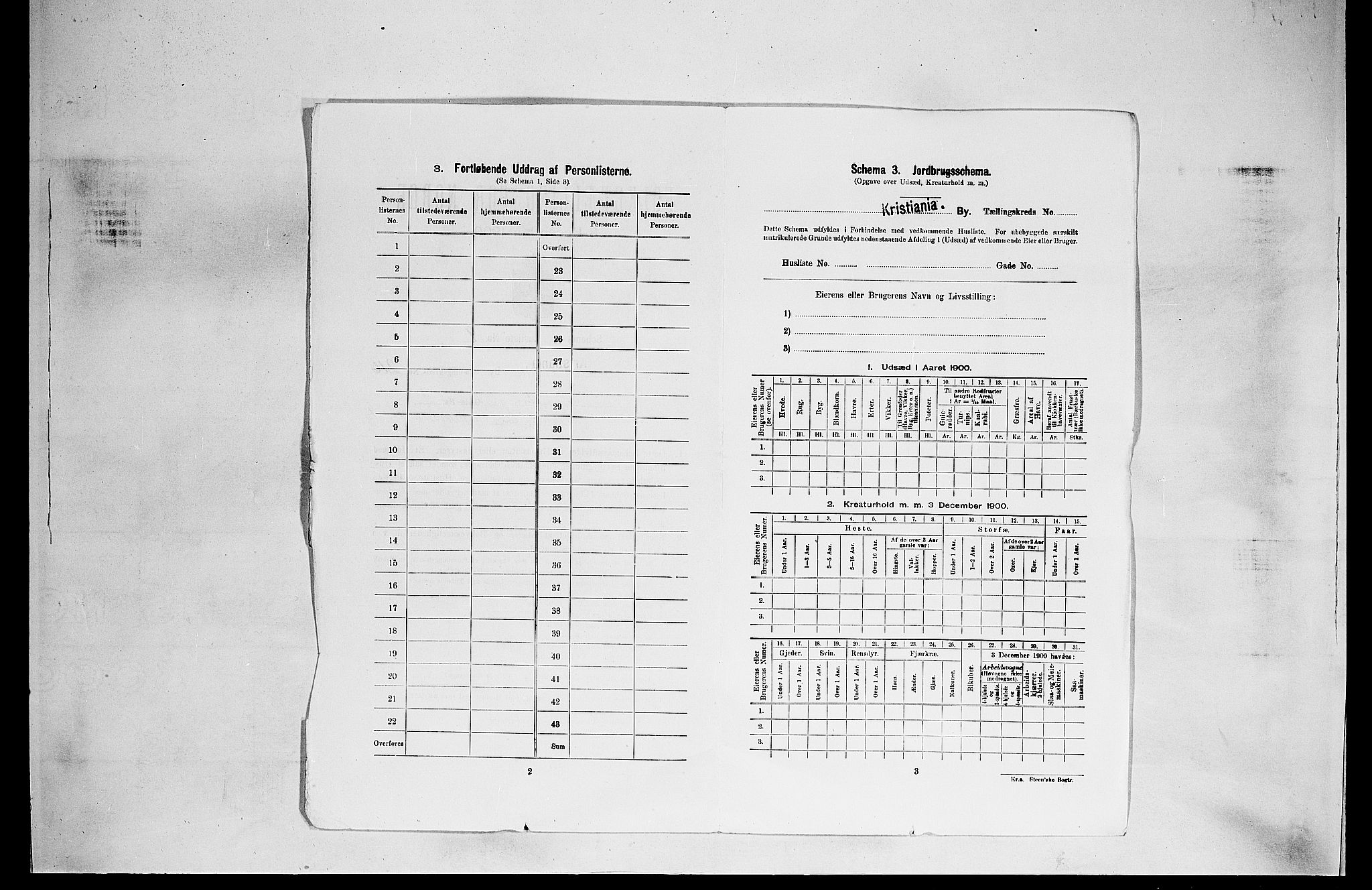 SAO, 1900 census for Kristiania, 1900, p. 28719