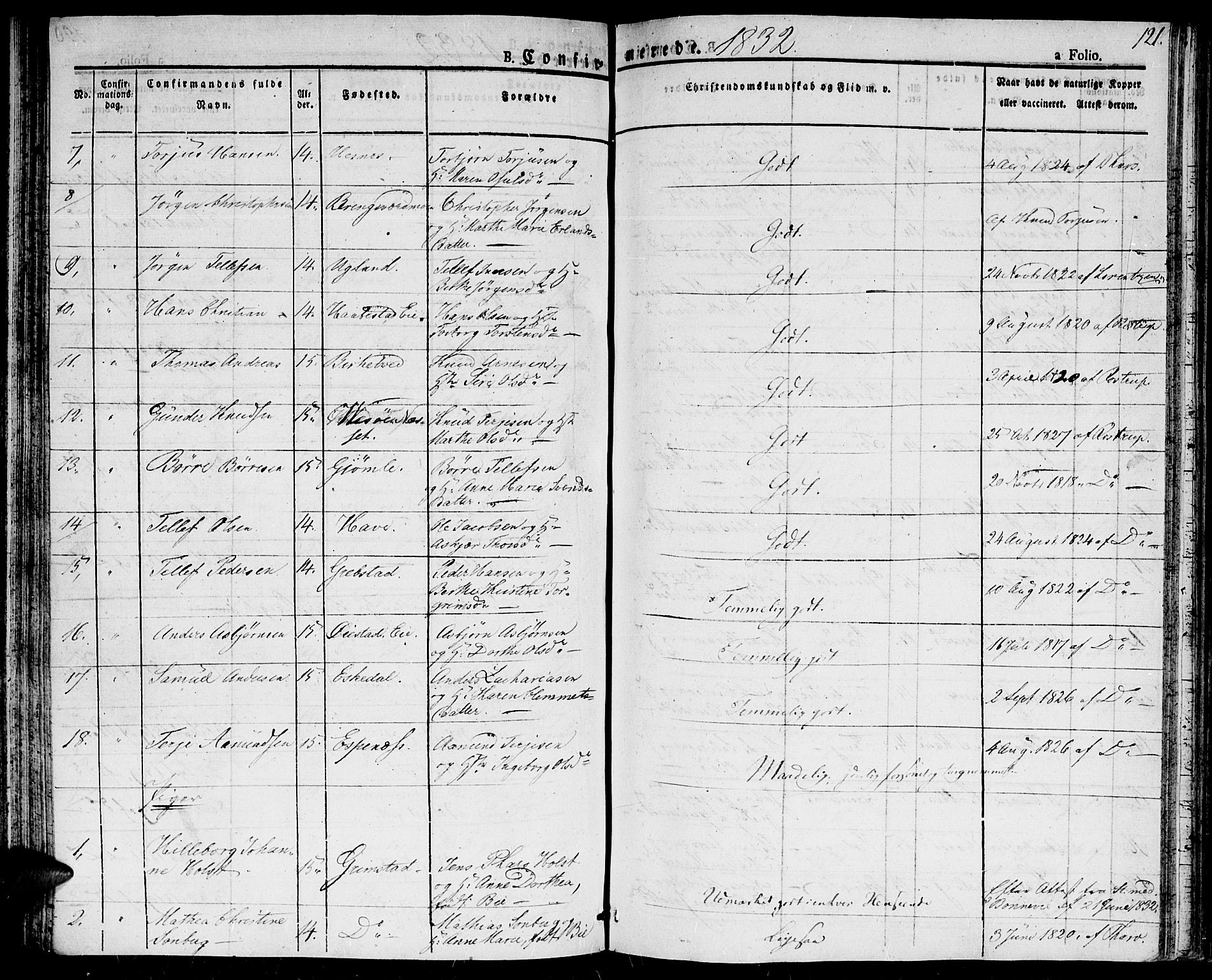 Fjære sokneprestkontor, SAK/1111-0011/F/Fa/L0002: Parish register (official) no. A 2, 1827-1839, p. 121