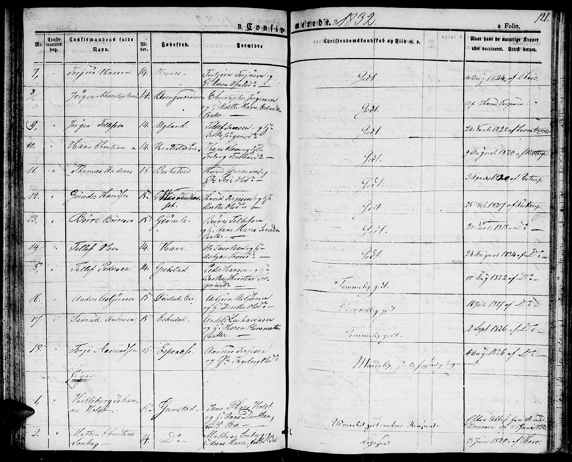 Fjære sokneprestkontor, AV/SAK-1111-0011/F/Fa/L0002: Parish register (official) no. A 2, 1827-1839, p. 121