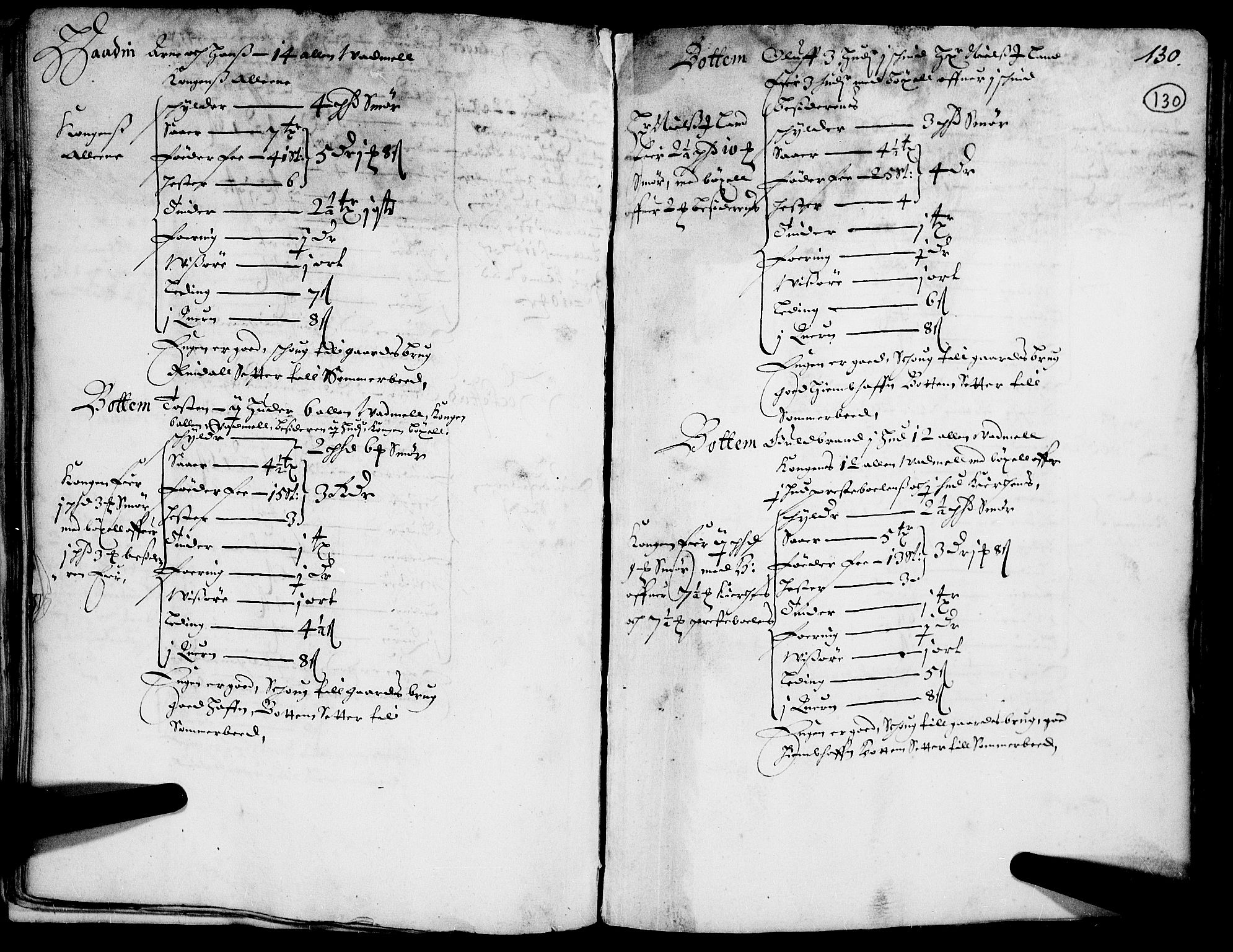 Rentekammeret inntil 1814, Realistisk ordnet avdeling, AV/RA-EA-4070/N/Nb/Nba/L0014: Gudbrandsdalen fogderi, 1. del, 1668, p. 129b-130a