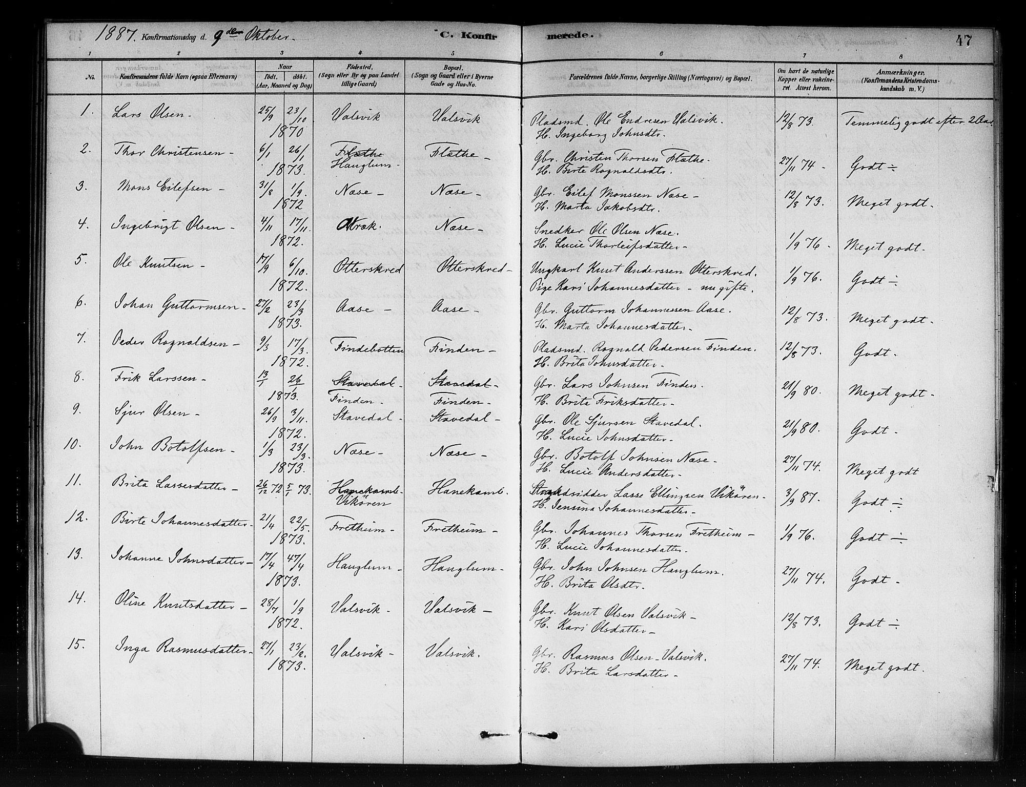 Vik sokneprestembete, AV/SAB-A-81501/H/Haa/Haac/L0001: Parish register (official) no. C 1, 1878-1890, p. 47