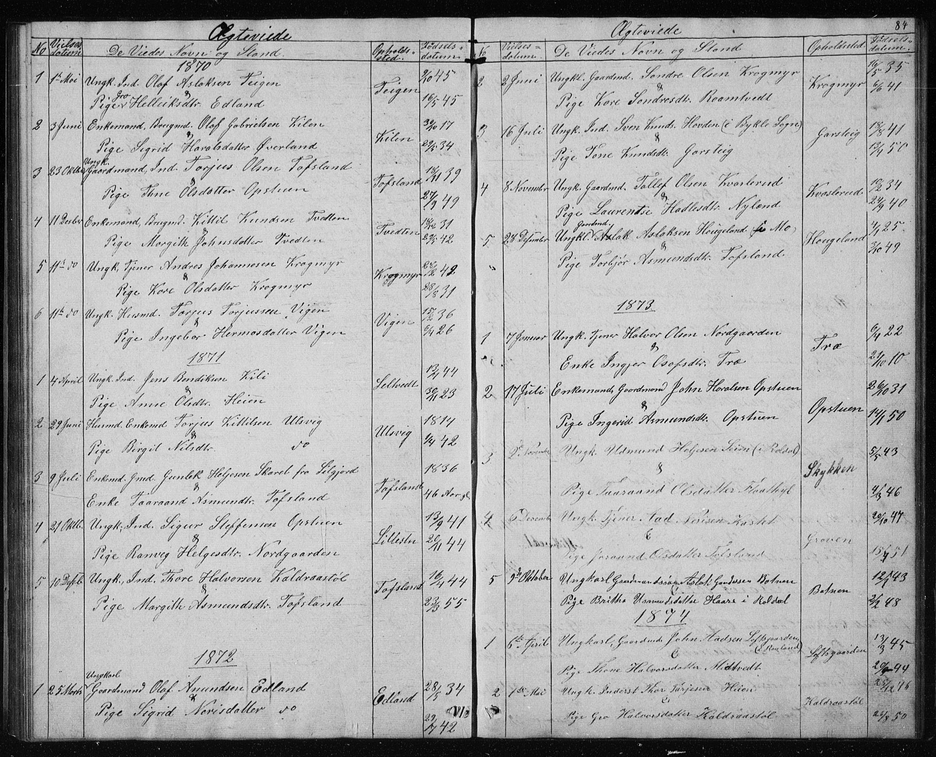 Vinje kirkebøker, SAKO/A-312/G/Gc/L0001: Parish register (copy) no. III 1, 1850-1893, p. 84