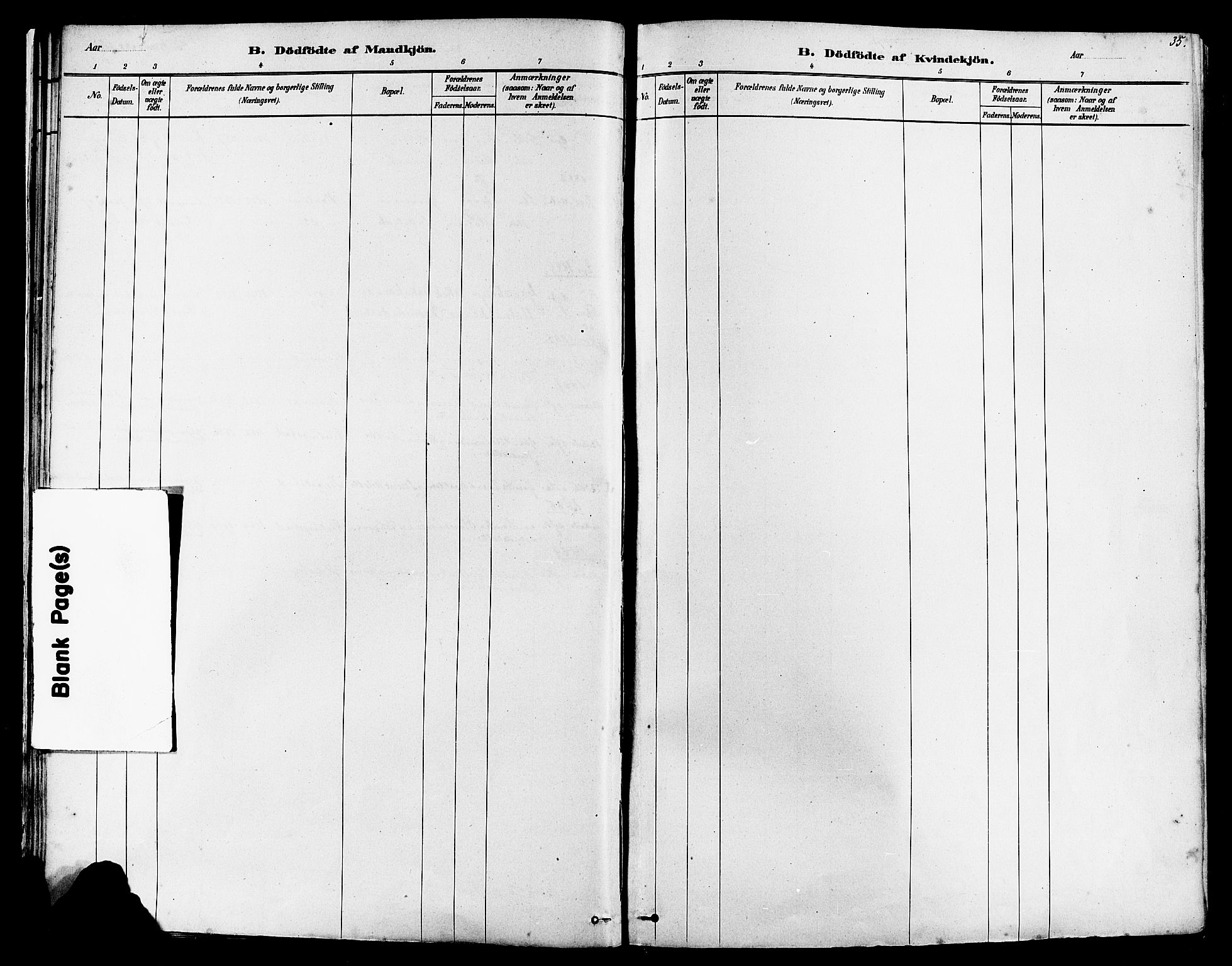 Finnøy sokneprestkontor, SAST/A-101825/H/Ha/Haa/L0010: Parish register (official) no. A 10, 1879-1890, p. 35