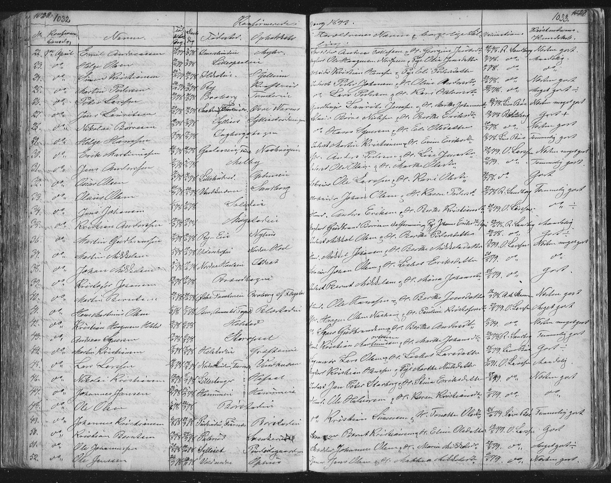 Vang prestekontor, Hedmark, SAH/PREST-008/H/Ha/Hab/L0010B: Parish register (copy) no. 10b, 1854-1896, p. 1032-1033