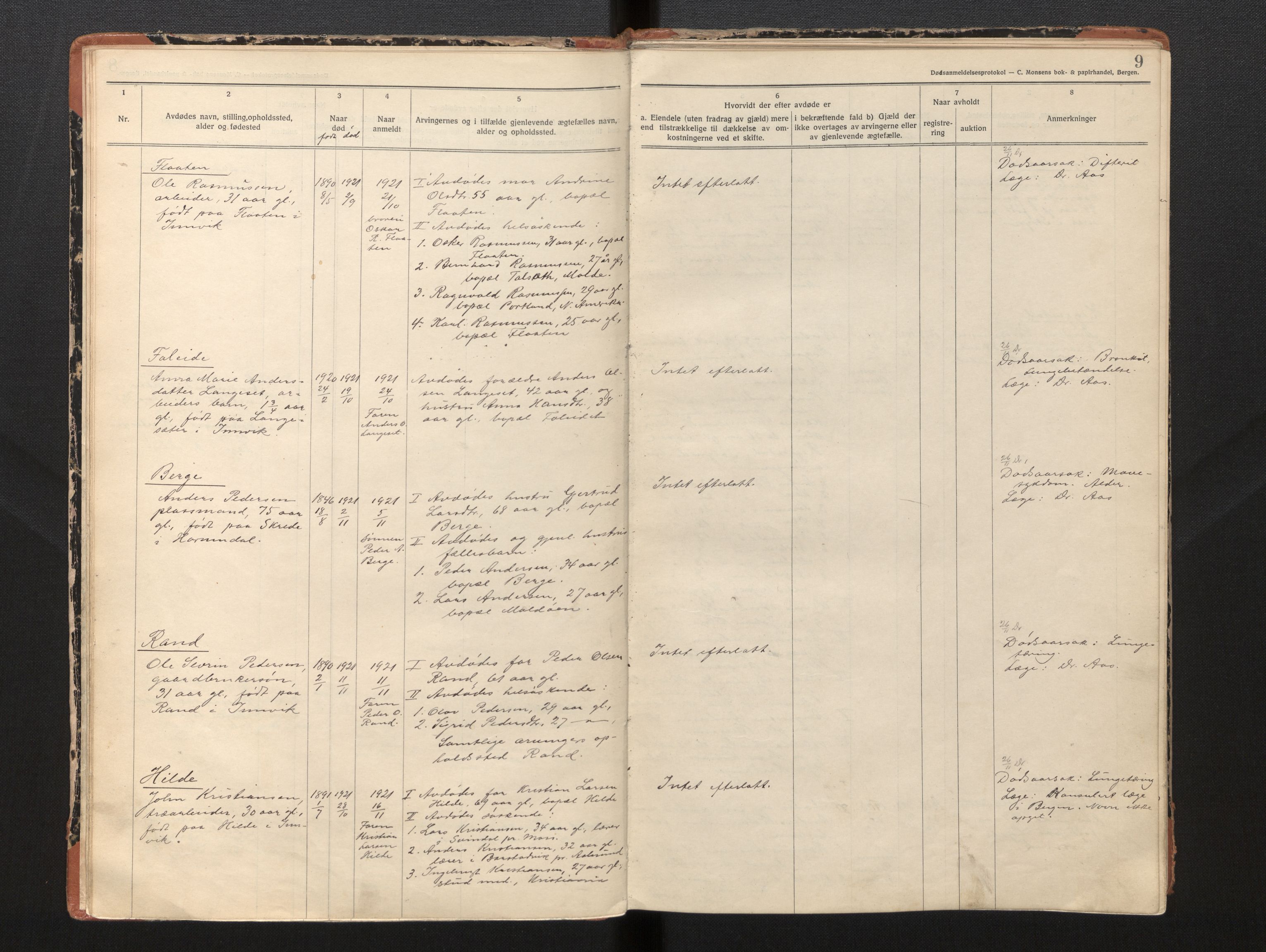 Lensmannen i Innvik, AV/SAB-A-28501/0006/L0005: Dødsfallprotokoll, 1921-1932, p. 8b-9a