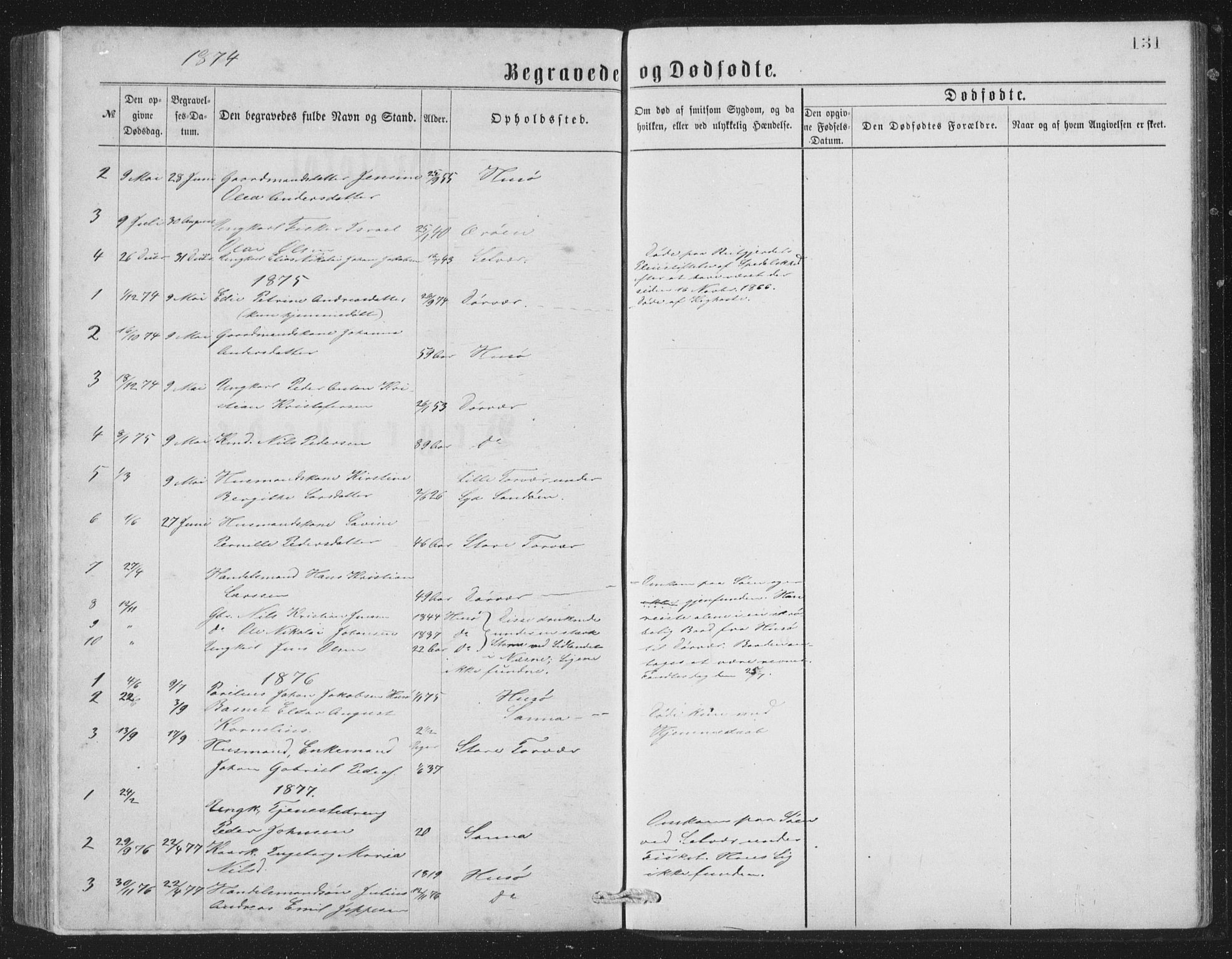 Ministerialprotokoller, klokkerbøker og fødselsregistre - Nordland, SAT/A-1459/840/L0582: Parish register (copy) no. 840C02, 1874-1900, p. 131
