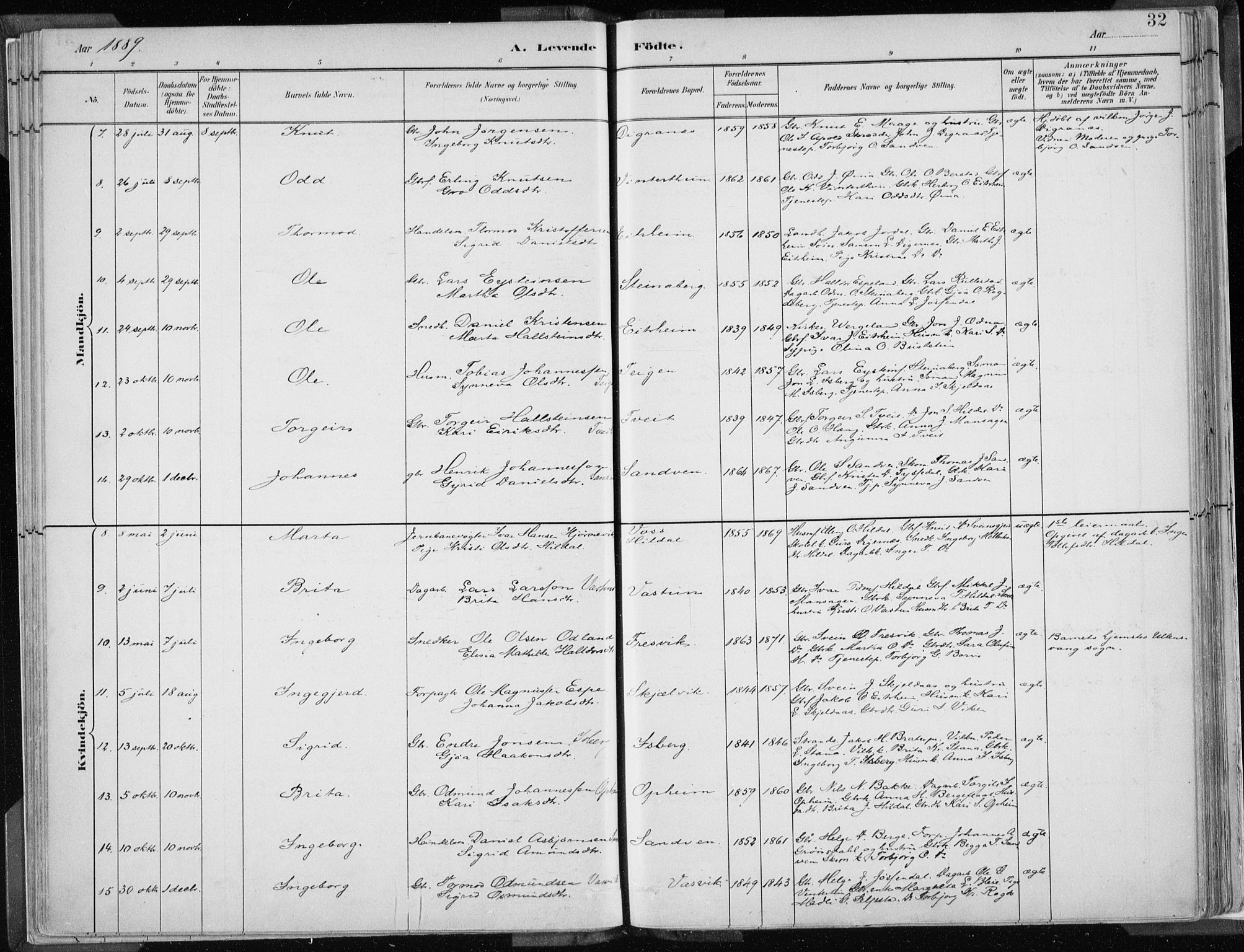 Odda Sokneprestembete, SAB/A-77201/H/Haa: Parish register (official) no. A  3, 1882-1913, p. 32